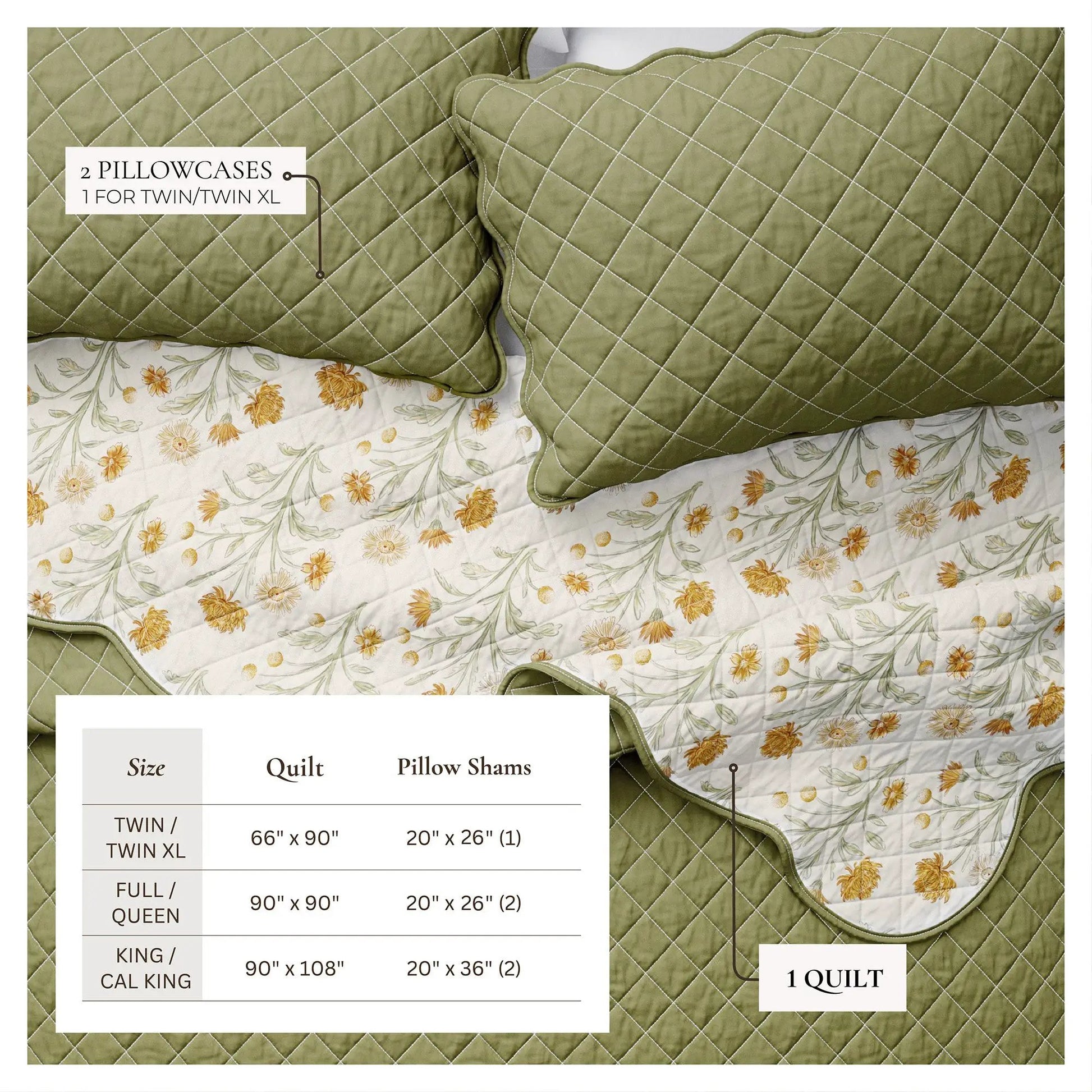 Floral Print & Scallopeded Edge Cotton Quilt Set - Illiana Collection from PriceLows™