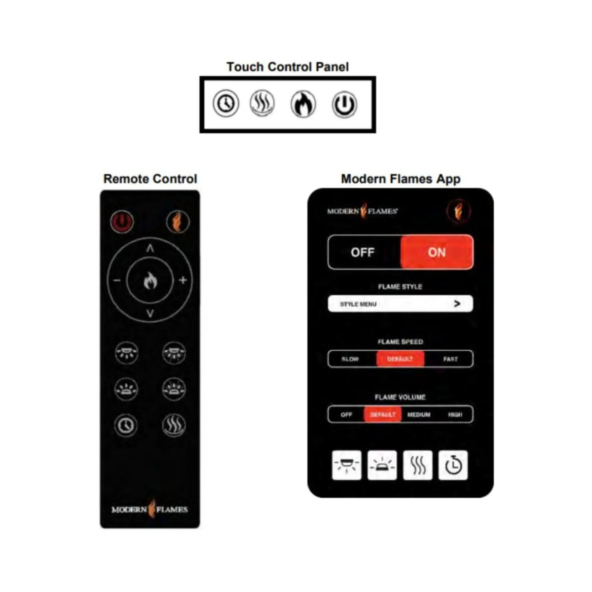 Modern Flames Orion Traditional 42-Inch Heliovision Electric Fireplace | 42 Inch | Ceramic | Living Room