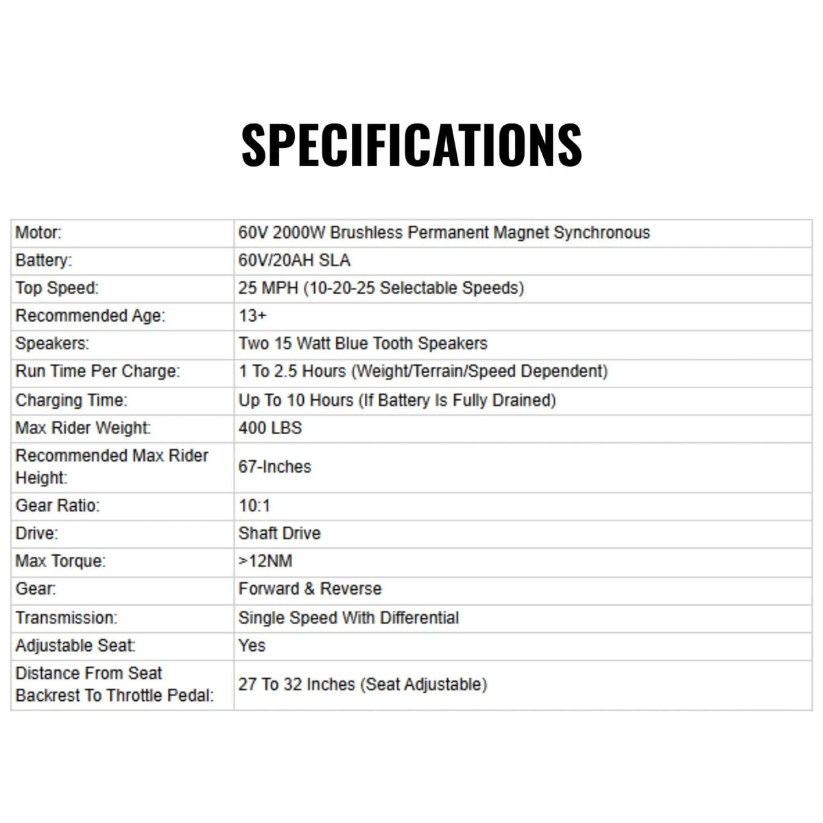 Electric Go Kart | MotoTec Mud XL 60V 20AH 2000W | Full Suspension | Hydraulic Disc Brakes