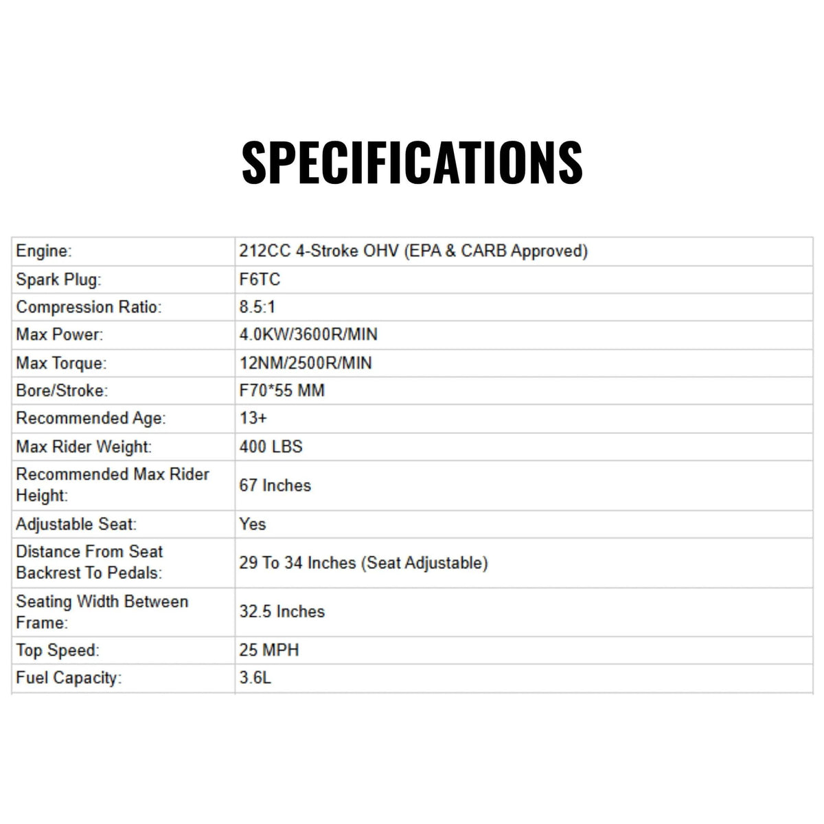 2-Seat Gas Go Kart | MotoTec Mud XL 212CC | Full Suspension | CVT Transmission
