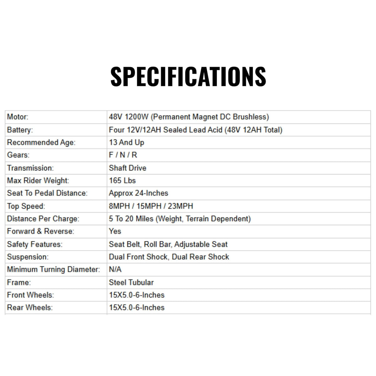Kids Electric UTV | MotoTec Raider 1200W 48V | Full Suspension Steel Frame | Shaft Drive Go Kart