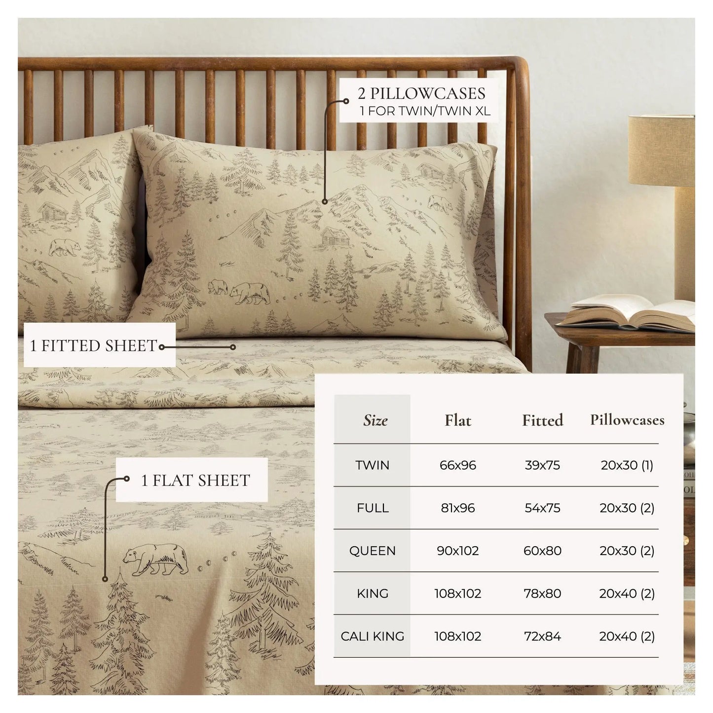 Turkish Cotton Flannel Sheet - Stratton Collection from PriceLows™