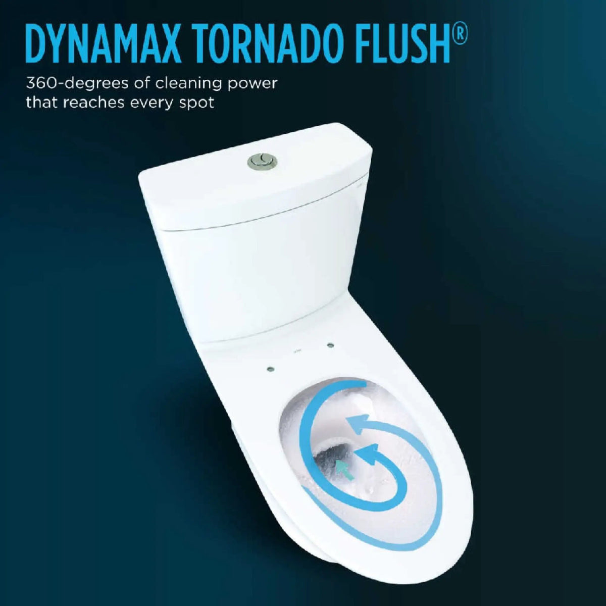 TOTO Aquia IV Cube Toilet | Dual Flush | Universal Height | Soft Close Bidet Seat