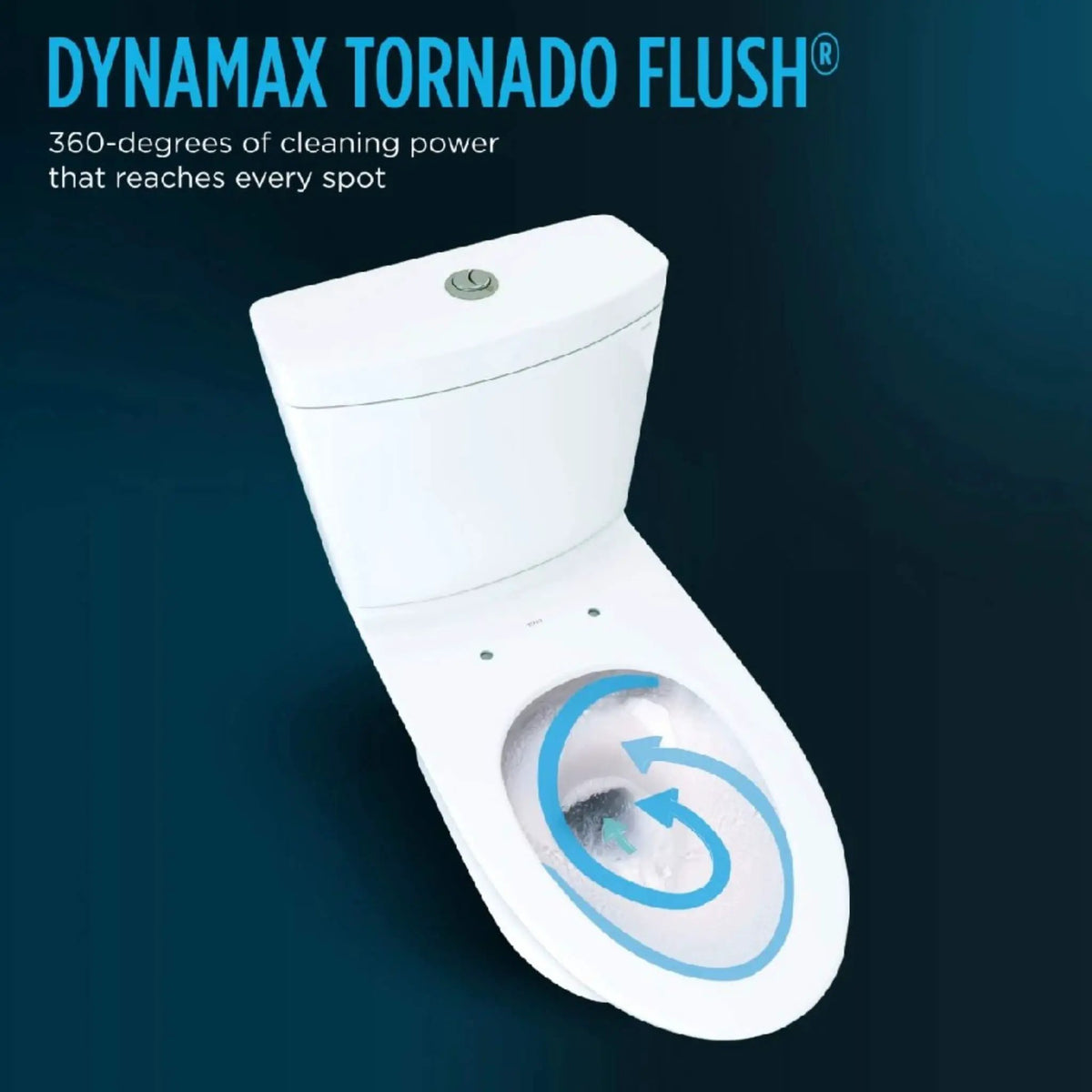 TOTO Aquia IV Cube Toilet | 1.28 And 0.9 GPF Dynamax Tornado Flush | WASHLET S7A Bidet Seat | EWater+