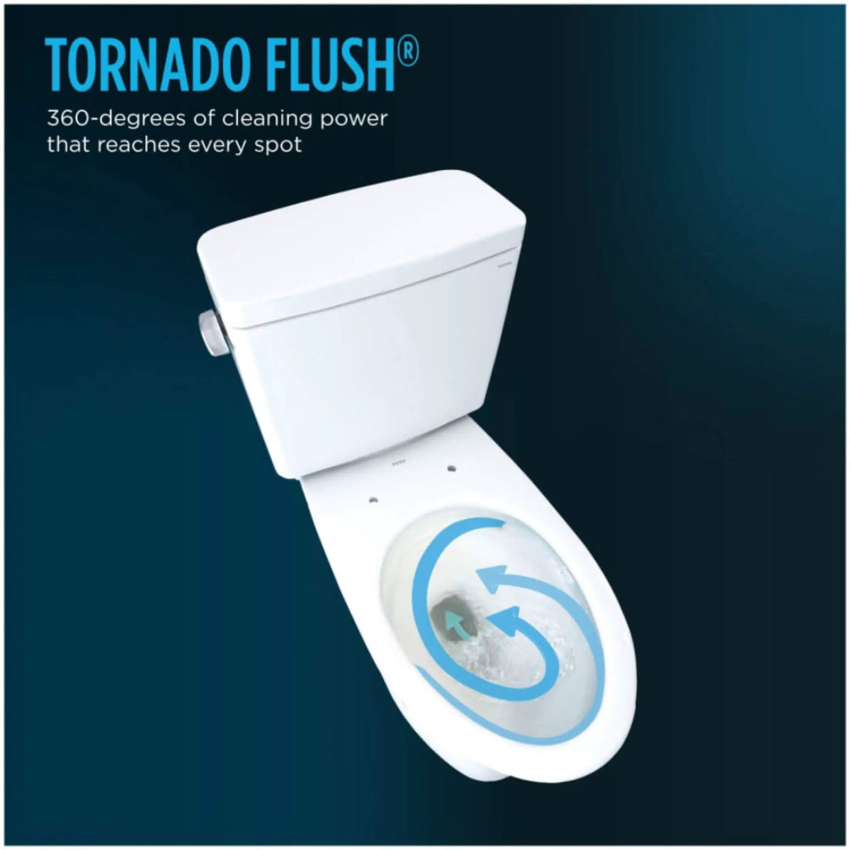 TOTO Nexus Two-Piece Toilet | 1.28 GPF Elongated | WASHLET S7A Auto Open Bidet Seat | EWater++