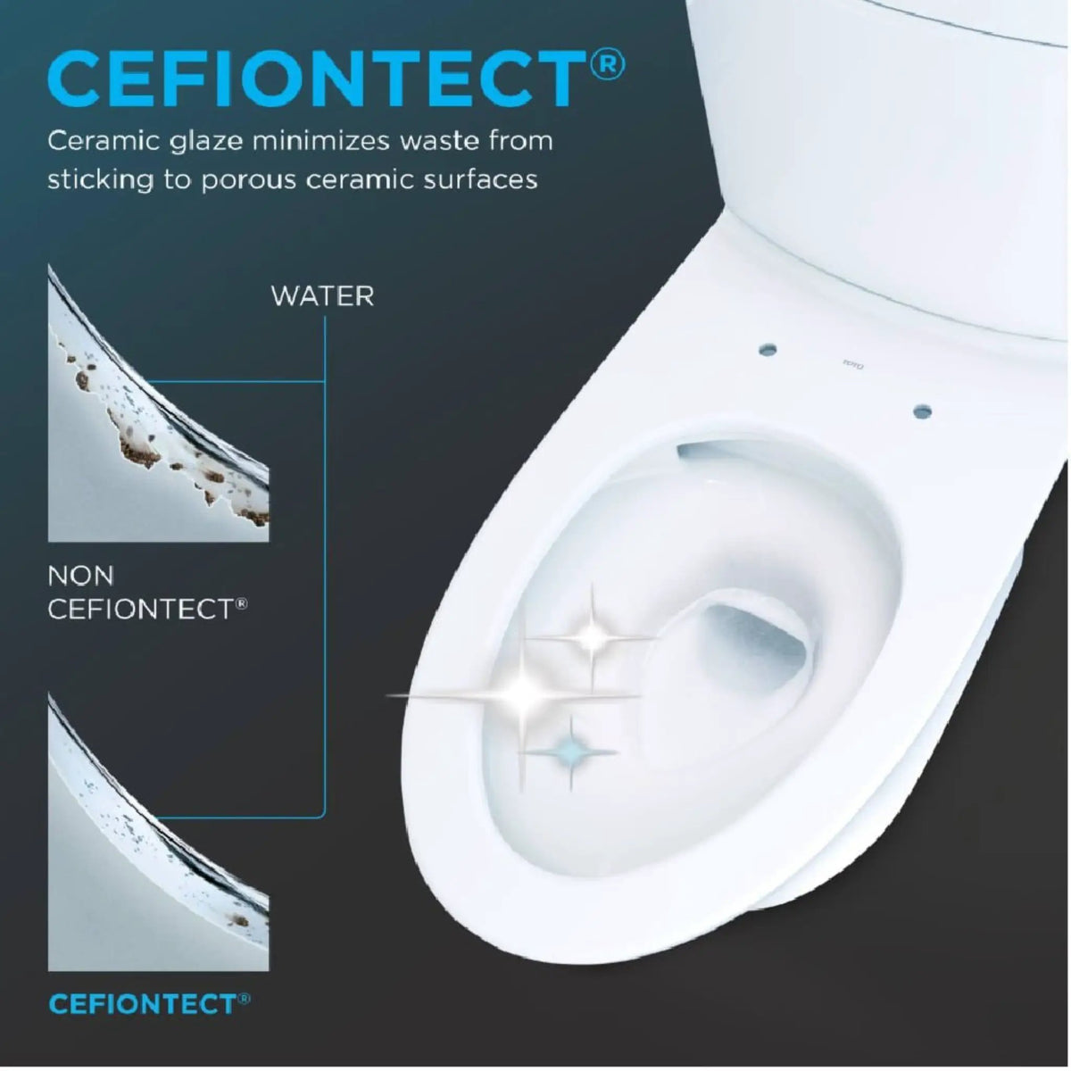 TOTO Drake Toilet | 1.28 GPF Universal Height | WASHLET S7 Bidet Seat | 10 Inch Rough-In