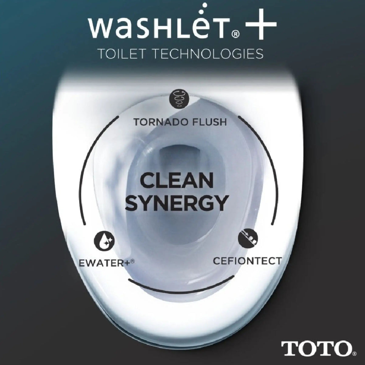 TOTO Drake Toilet | 1.6 GPF Elongated Chair Height | WASHLET S7 Heated Bidet Seat | Night Light