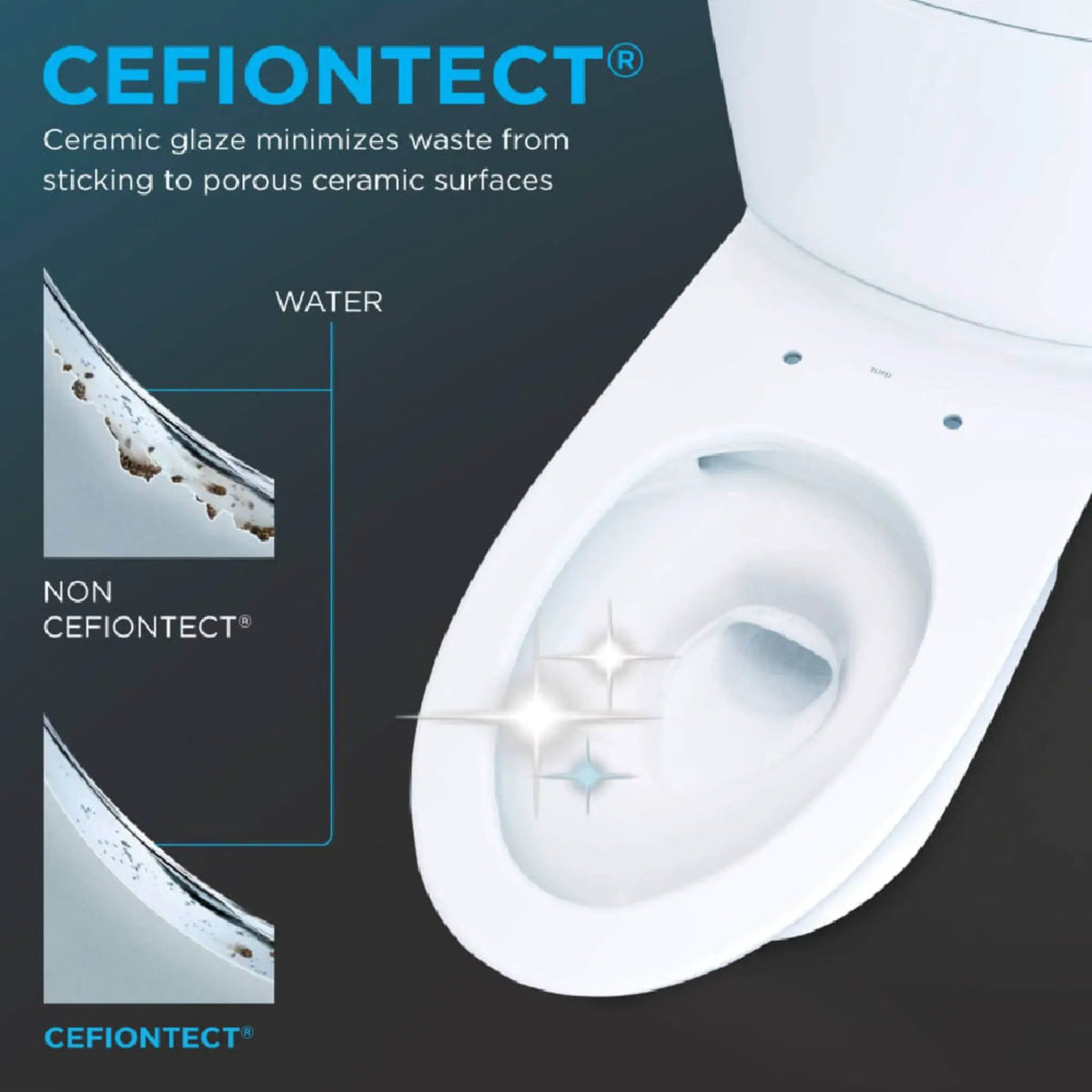 TOTO Drake Toilet | 1.6 GPF Elongated | WASHLET S7 Auto Flush Bidet Seat | CEFIONTECT Glaze