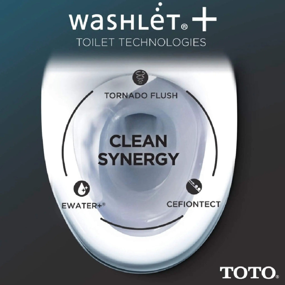 TOTO Drake Toilet | 1.6 GPF Elongated | WASHLET S7A Auto Flush Bidet Seat | Illuminated Remote