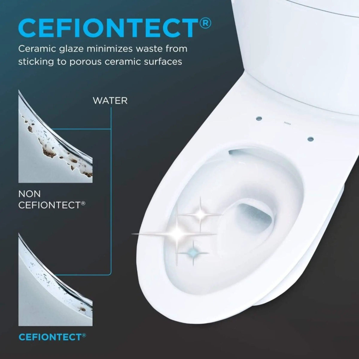 TOTO Drake Toilet | 1.28 GPF Tornado Flush | WASHLET S7 Bidet Seat | Concealed Power Cord