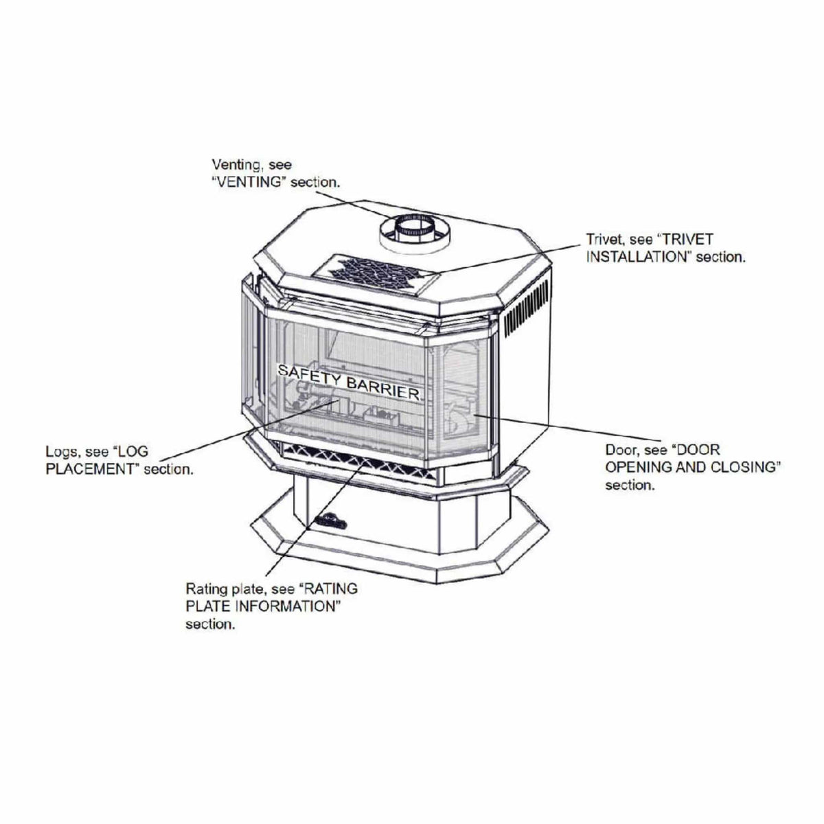 Napoleon Havelock 50 28-Inch Direct Vent Millivolt Ignition Natural Gas Stove | 28 Inch | Glass | Wood Stove