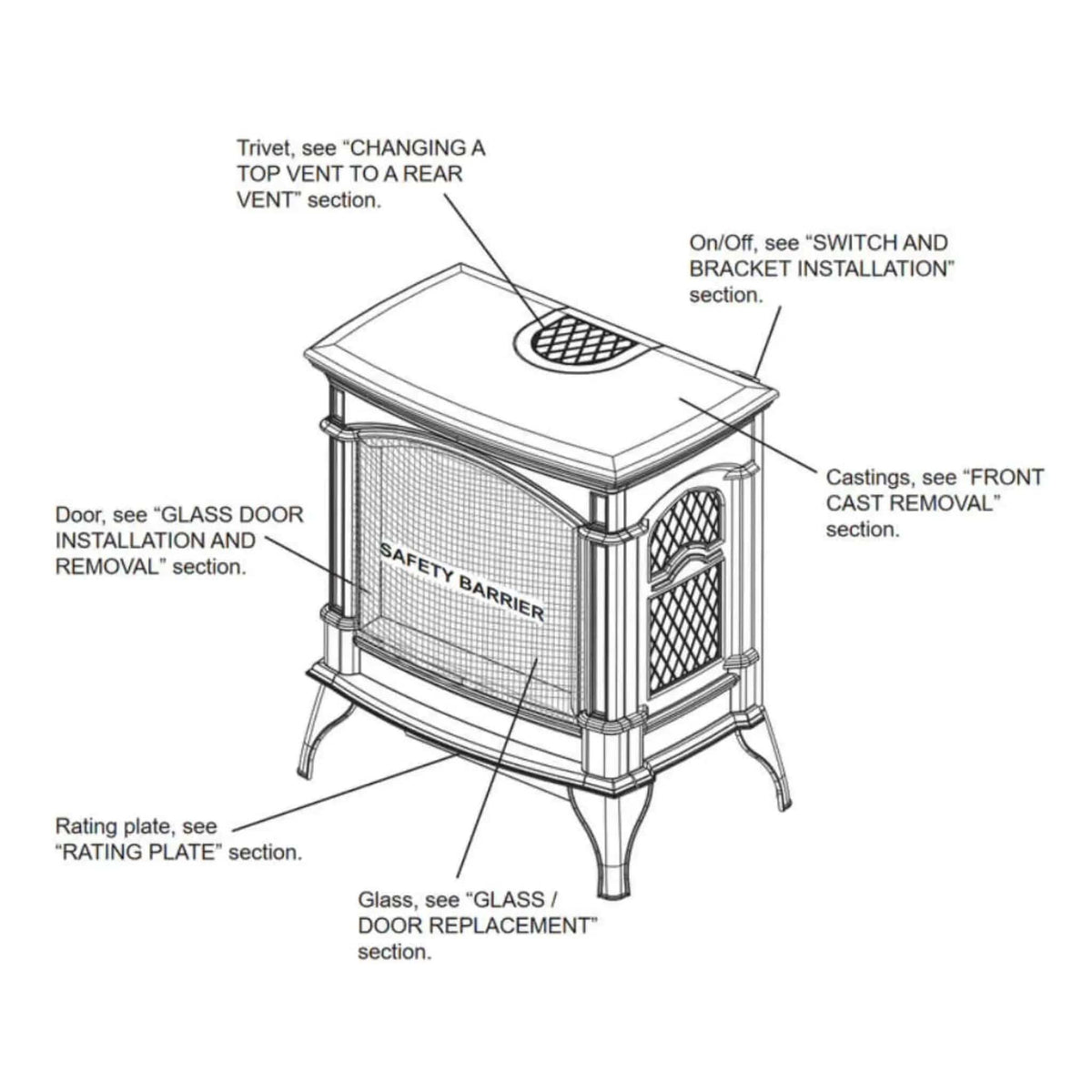 Napoleon Knightsbridge 60 Majolica Brown 27 Inch Natural Gas Stove With Flame And | 27 Inch | Porcelain | Wood Stove