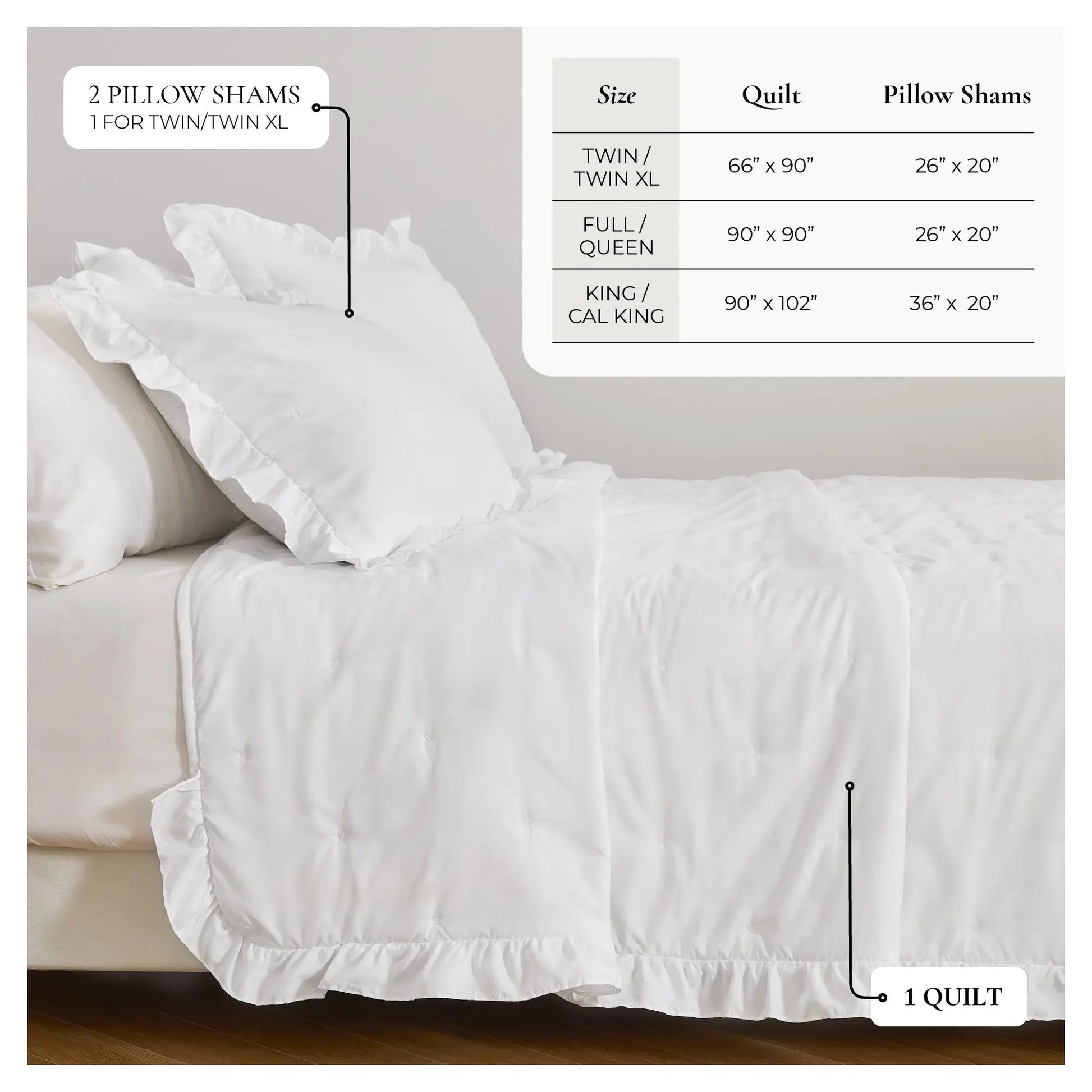 Dot Stitched Ruffled Quilt Set - Dot-Ruffled Collection from PriceLows™