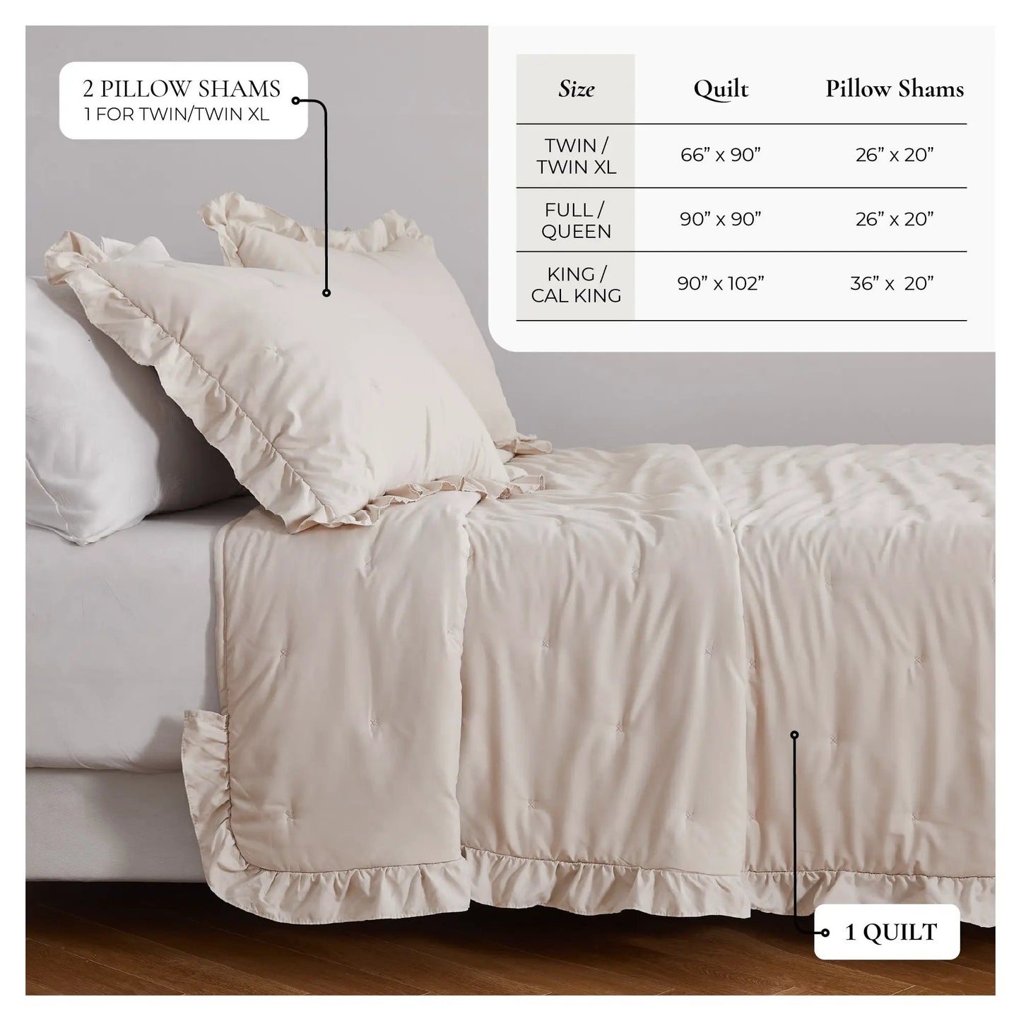 Dot Stitched Ruffled Quilt Set - Dot-Ruffled Collection from PriceLows™