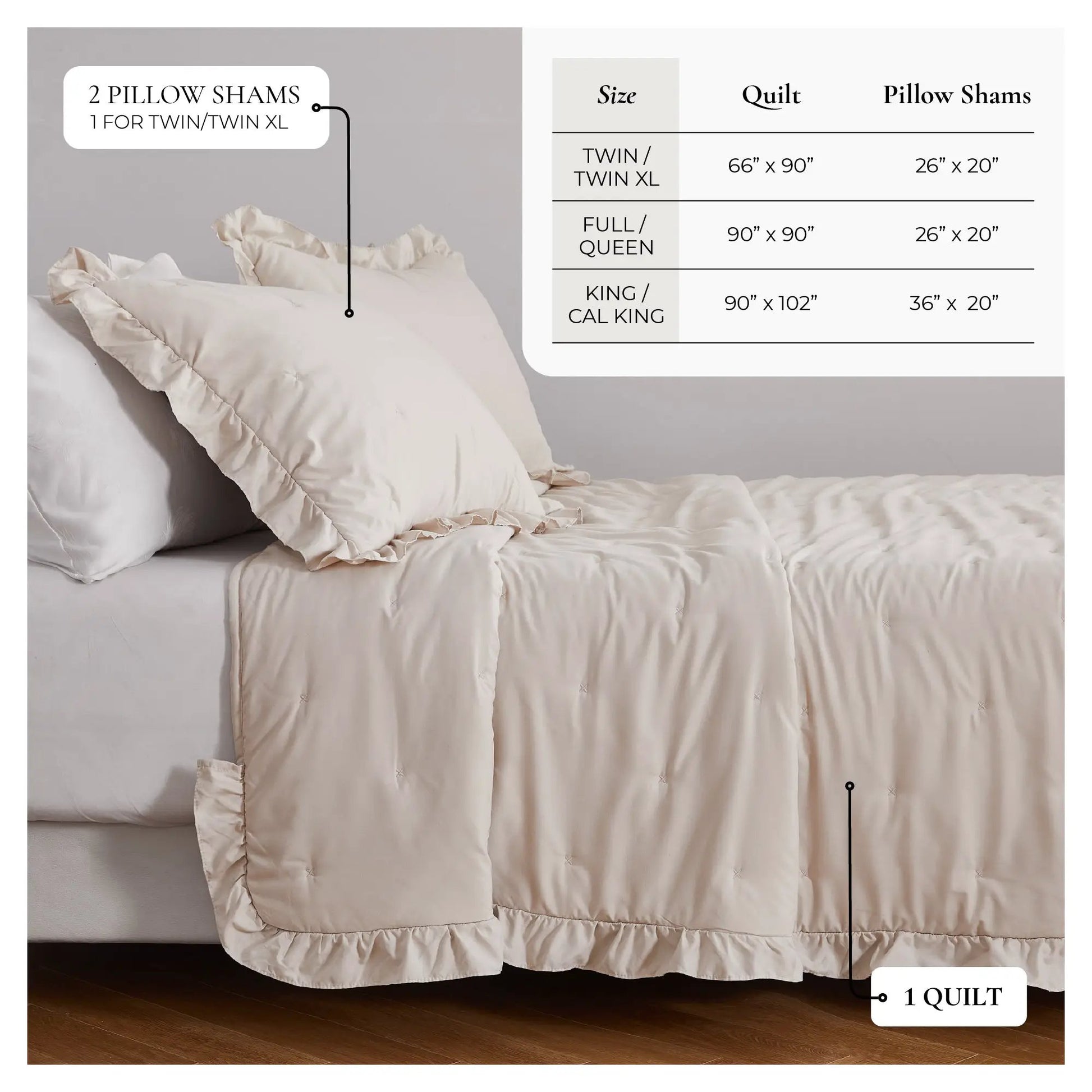 Dot Stitched Ruffled Quilt Set - Dot-Ruffled Collection from PriceLows™