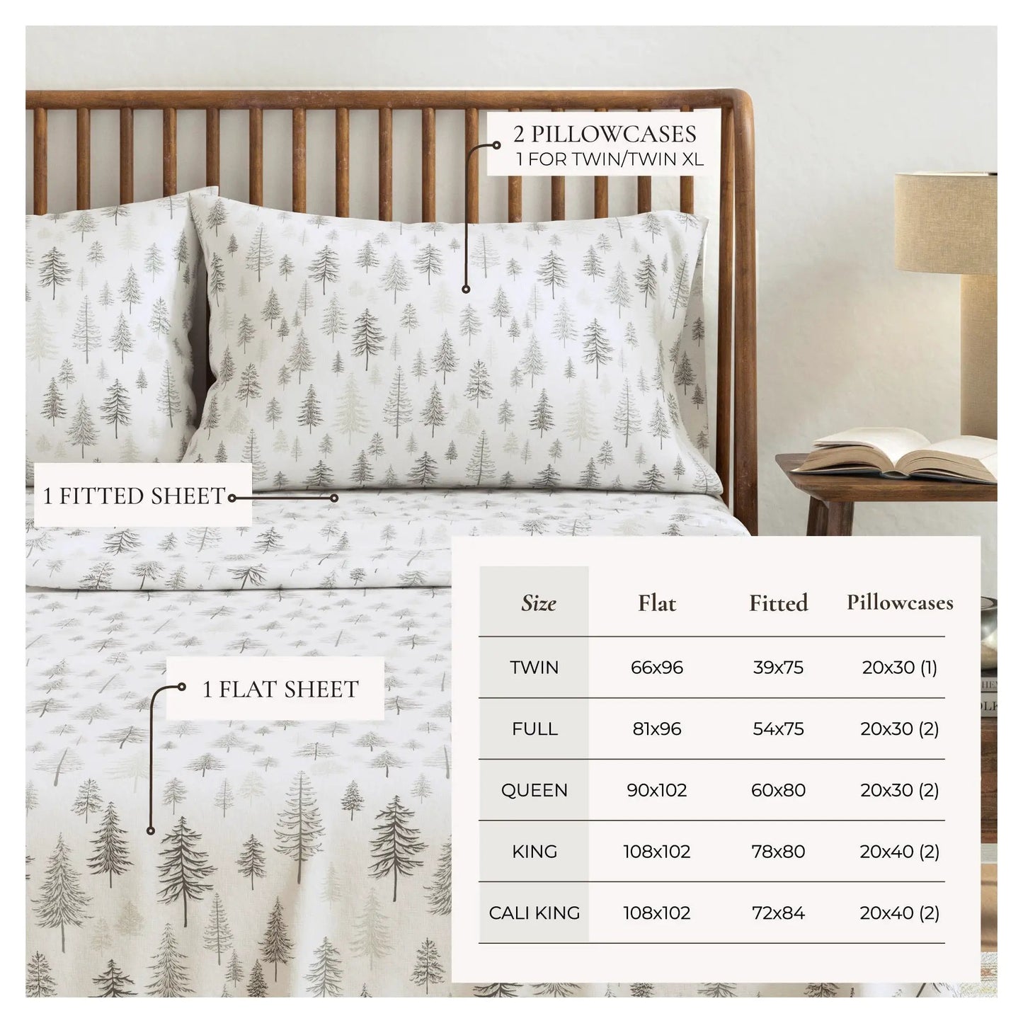 Turkish Cotton Flannel Sheet - Stratton Collection from PriceLows™
