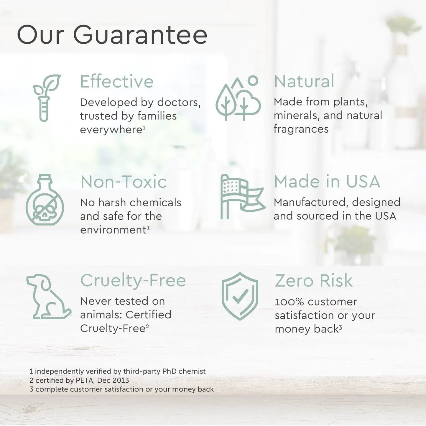 Shampoo (Sulfate/Paraben/Silicone-Free) from PriceLows™