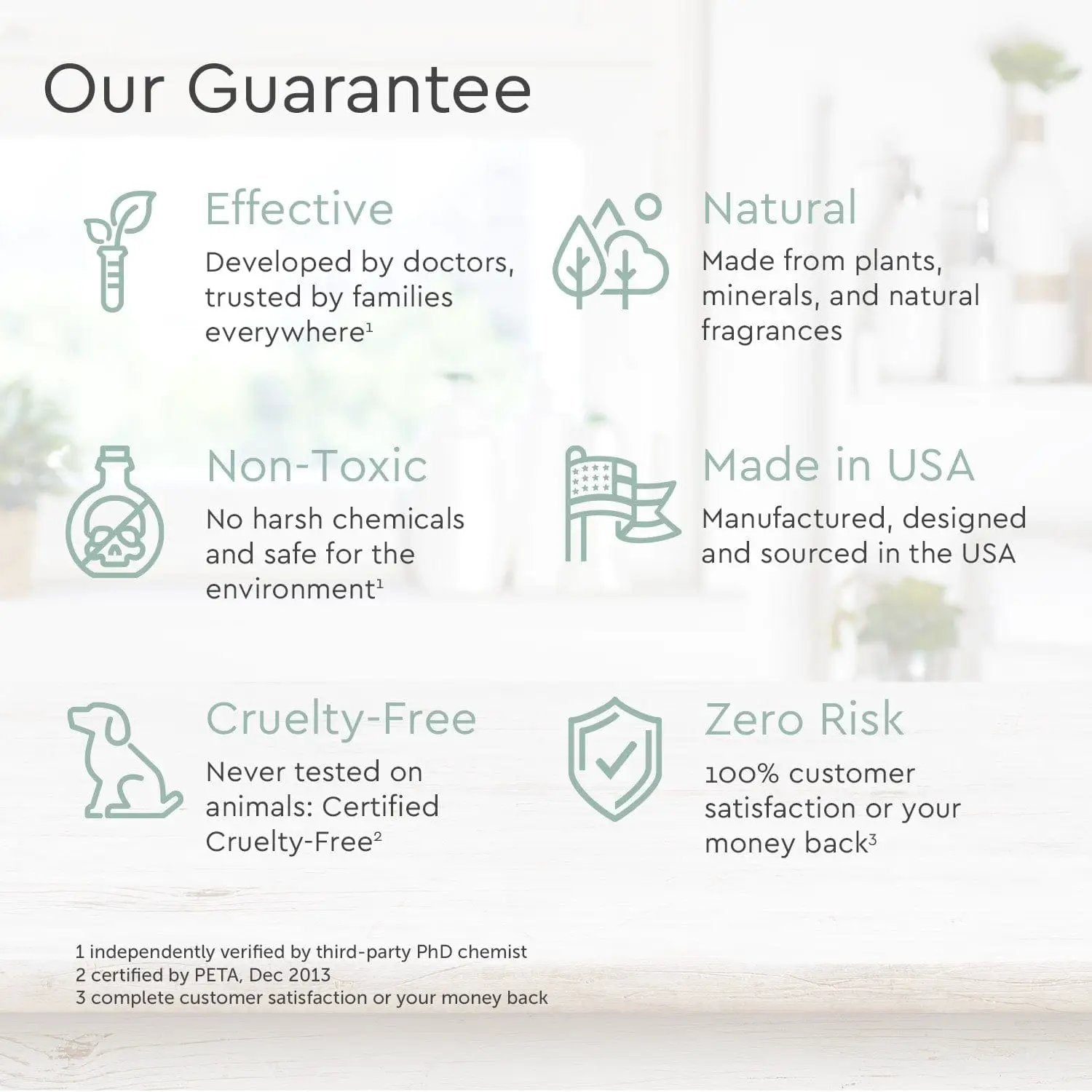 Shampoo (Sulfate/Paraben/Silicone-Free) from PriceLows™