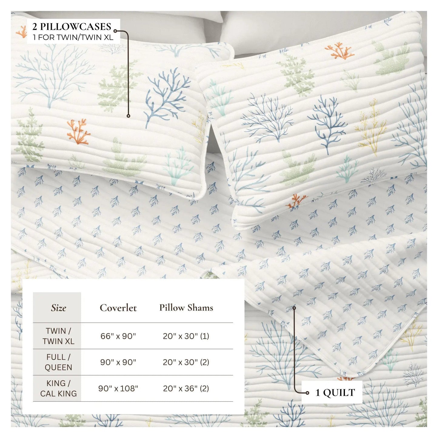 Coastal Quilt - Maldives Collection from PriceLows™