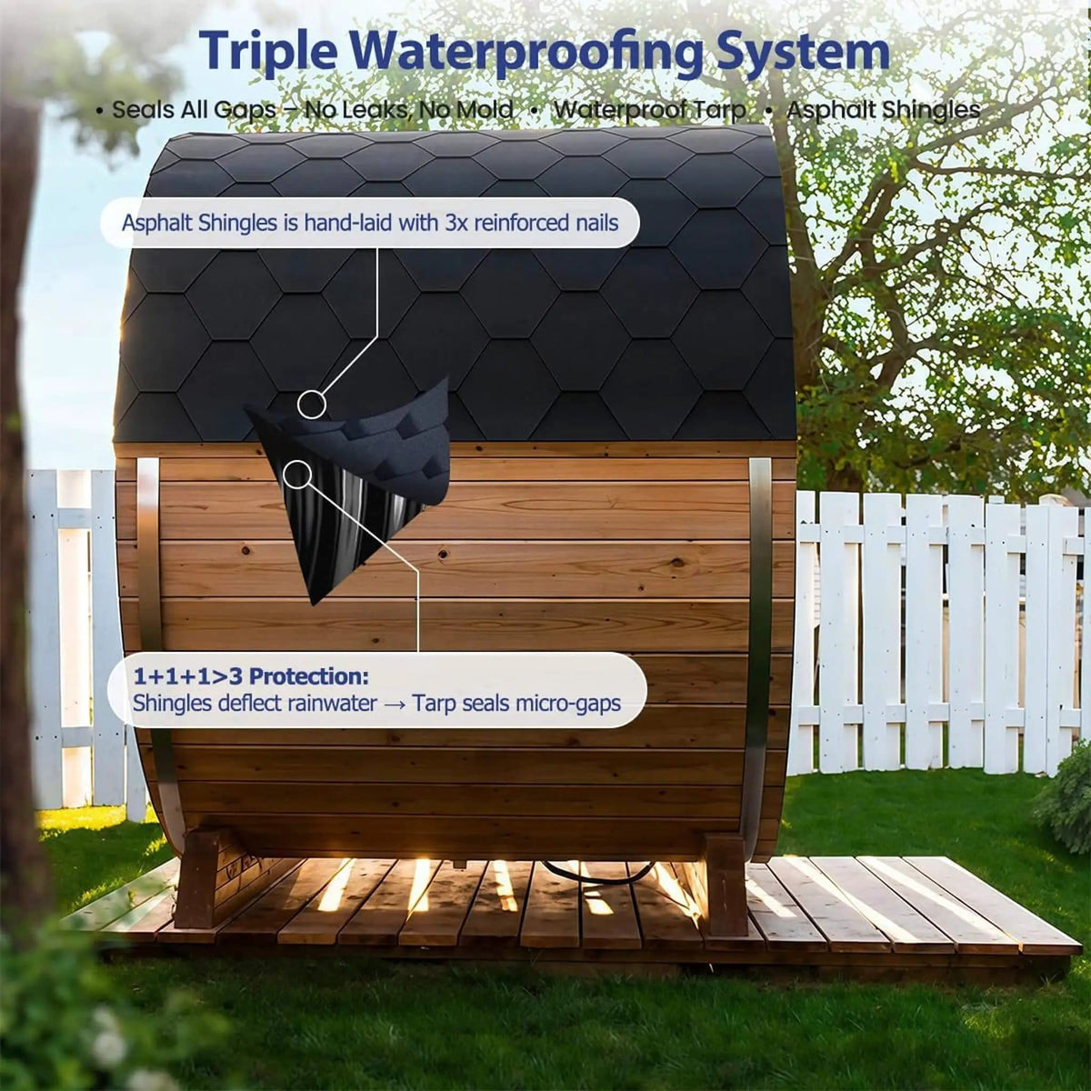 Haven Premium All Weather Outdoor Pinewood Barrel Sauna Kit With 4.5KW Heater And | 4.5 kW | Tempered Glass | Infrared Sauna
