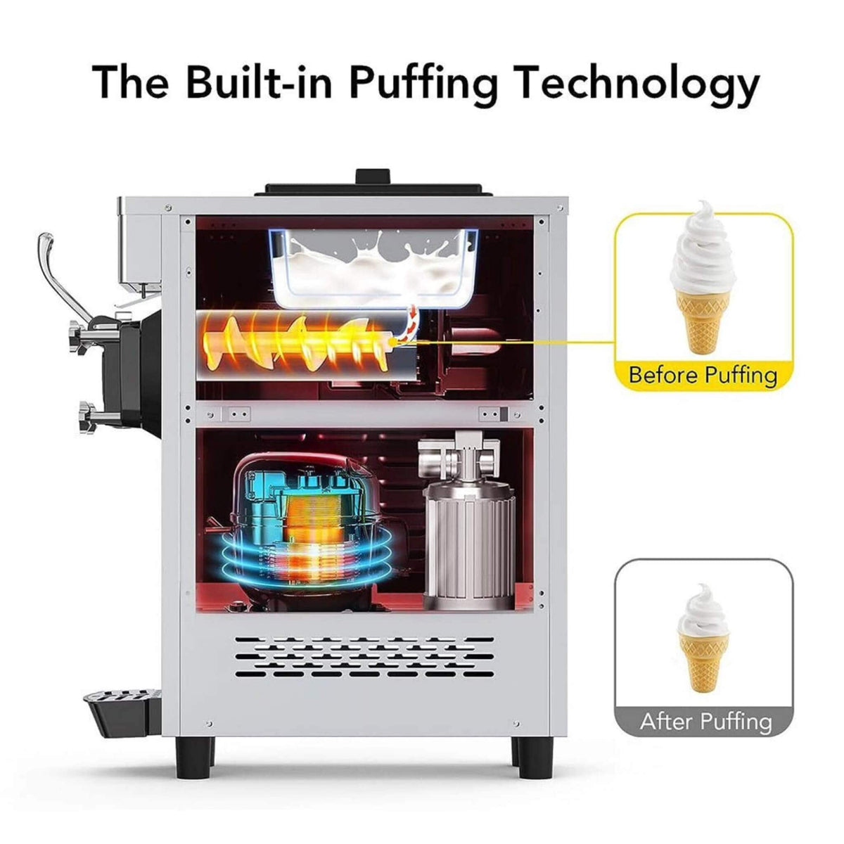 Premium 1200W Industrial Single-Flavor Soft Serve Ice Cream Maker Machine | 1200 Watt | Stainless Steel | Home