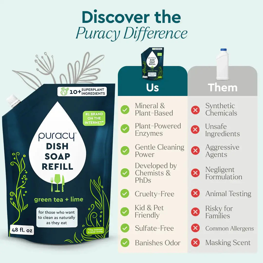Dish Soap from PriceLows™