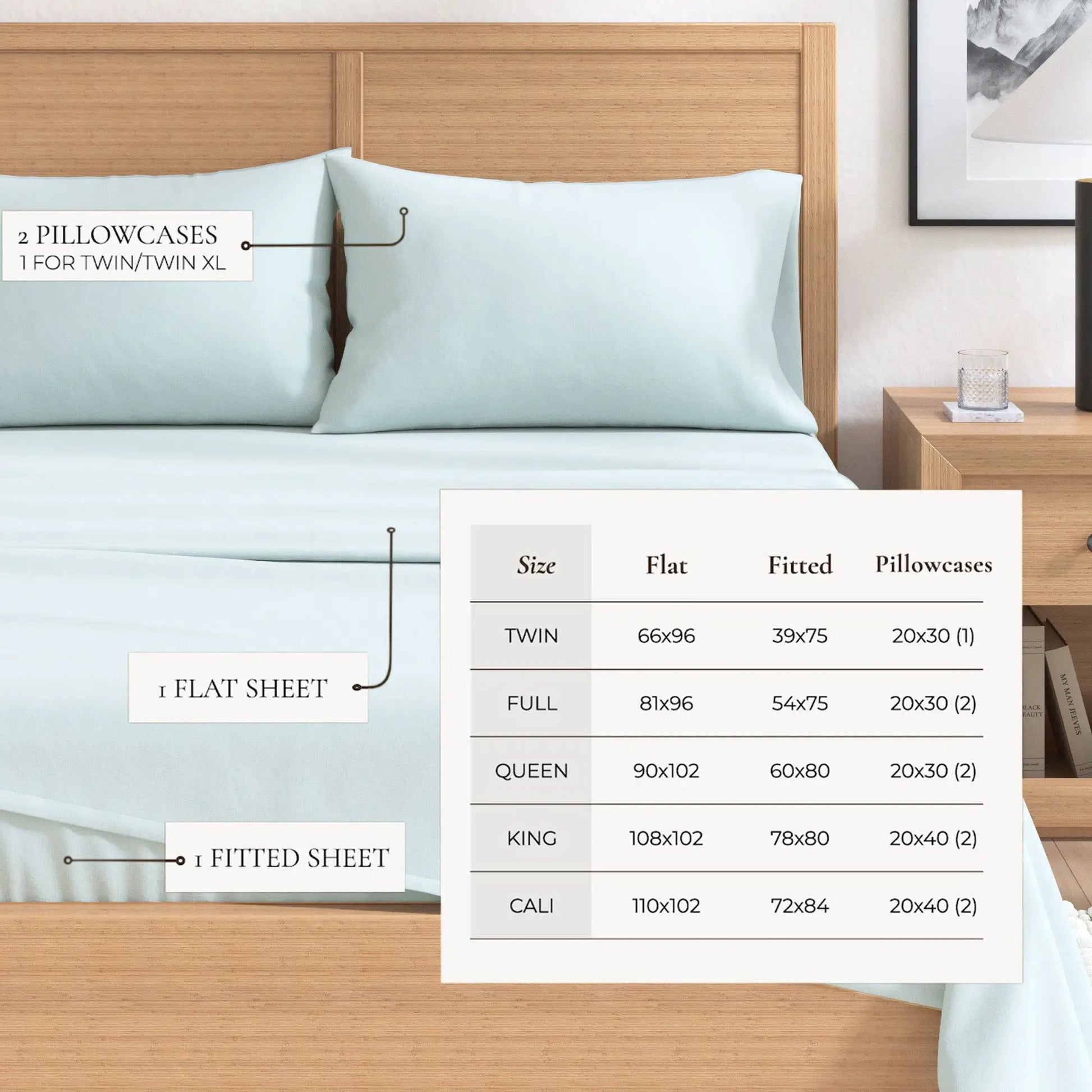 Cotton Solid Flannel Sheet - Nordic Collection from PriceLows™