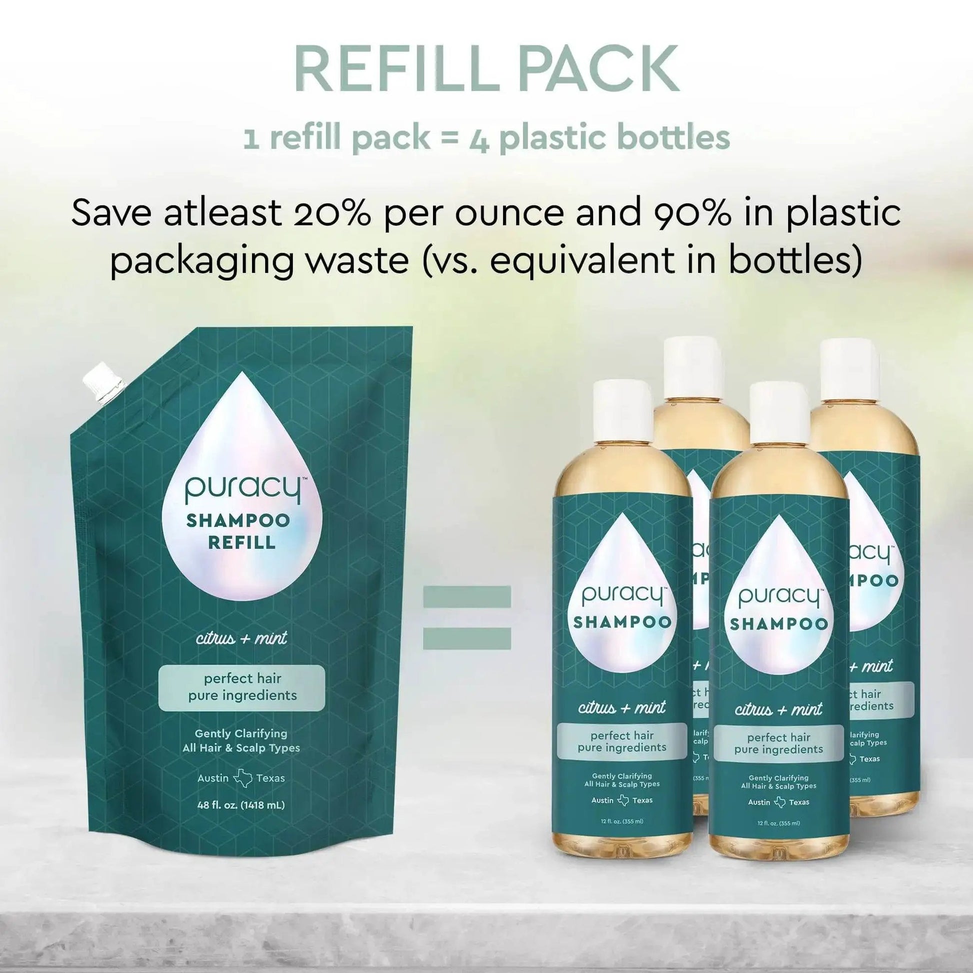 Shampoo (Sulfate/Paraben/Silicone-Free) from PriceLows™