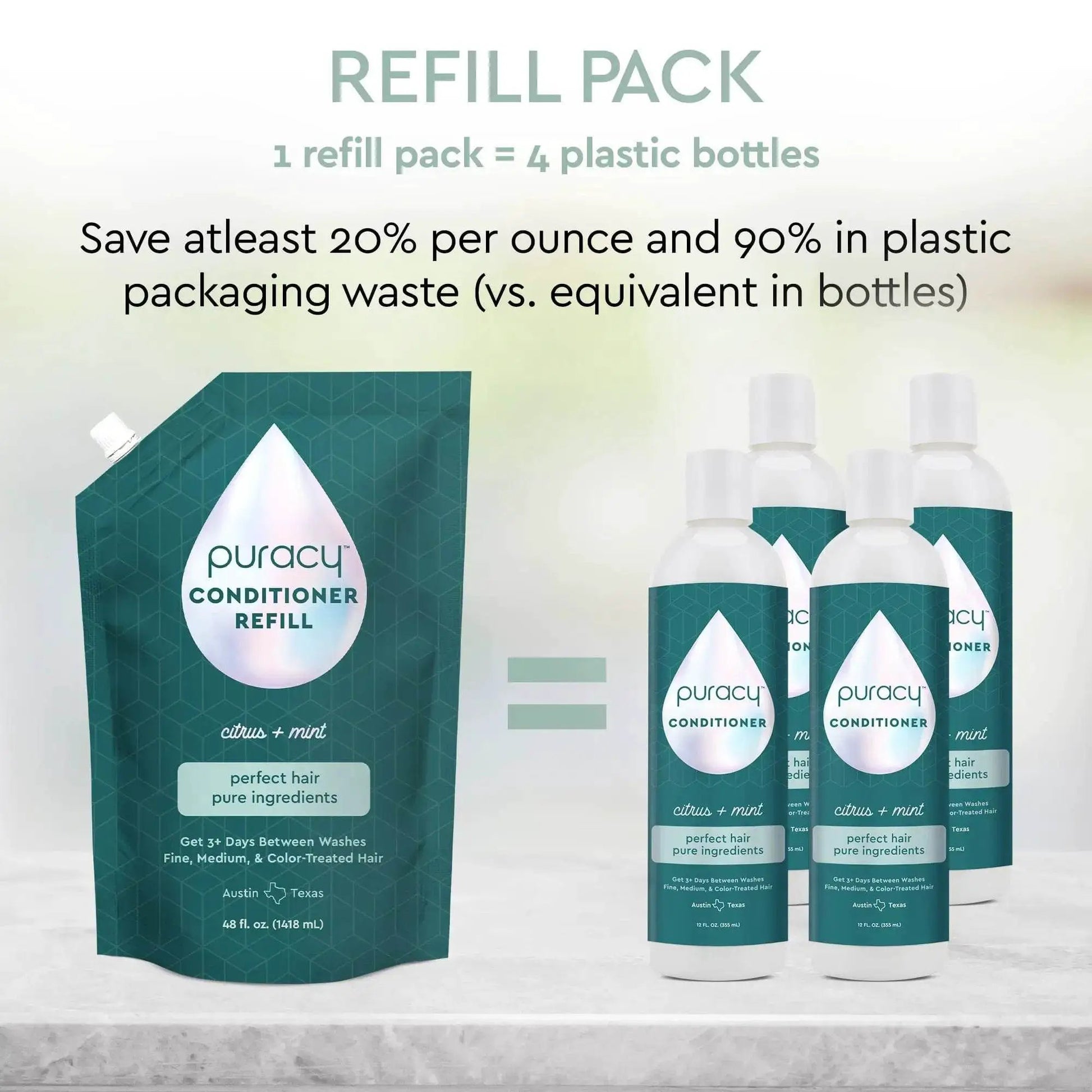 Conditioner (Silicone/Dimethicone/Sulfate Free) from PriceLows™