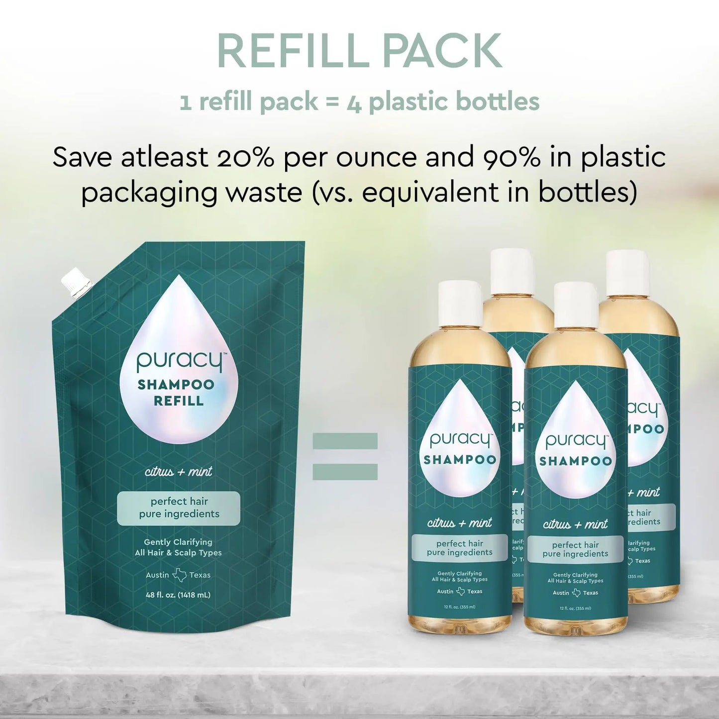 Shampoo (Sulfate/Paraben/Silicone-Free) from PriceLows™