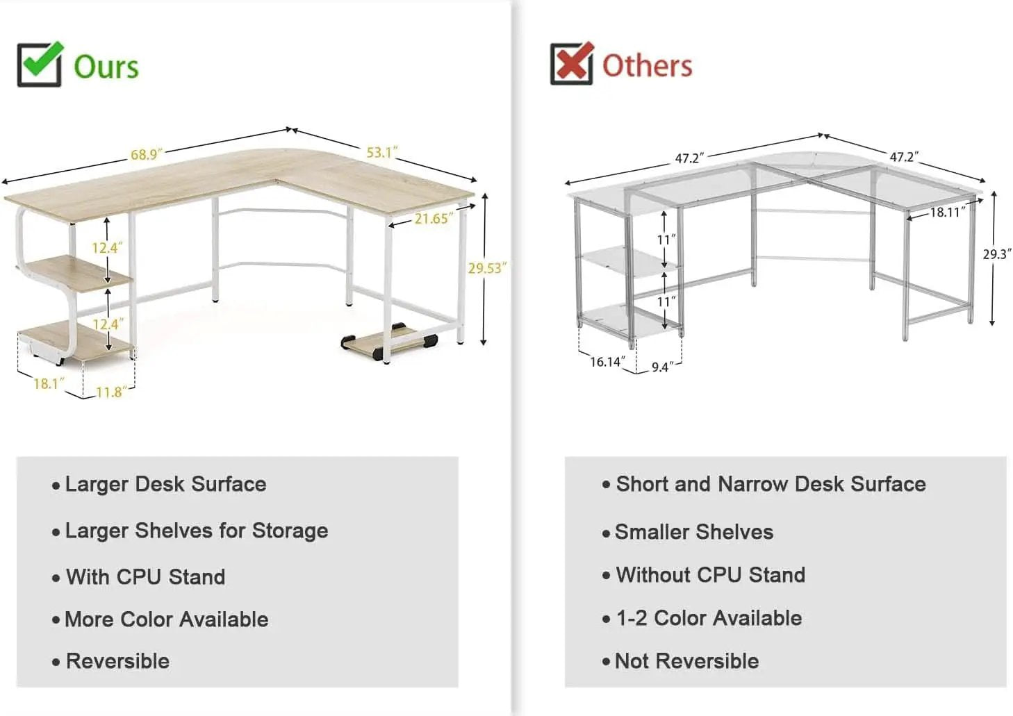 69 Inch Reversible L Shaped Desk For Home Office Use from PriceLows™