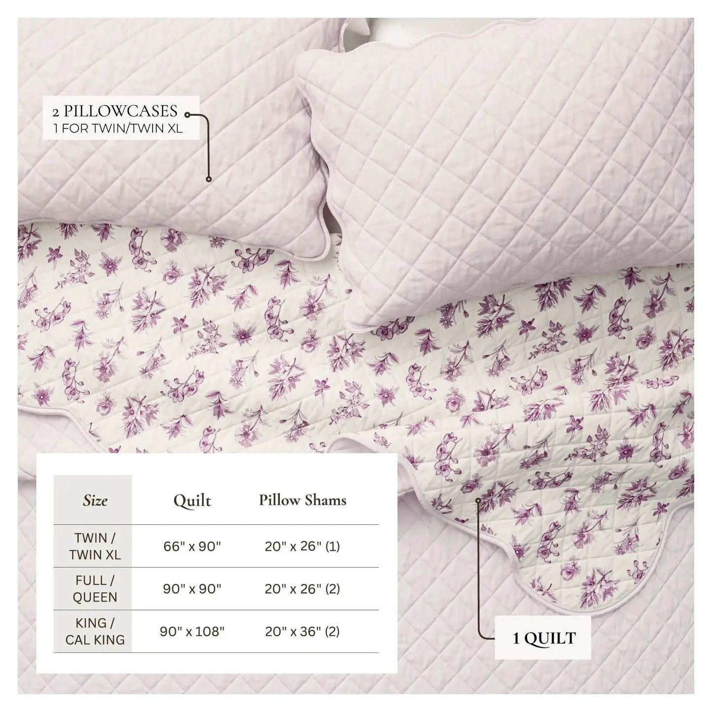 Floral Print & Scallopeded Edge Cotton Quilt Set - Sandie Collection from PriceLows™