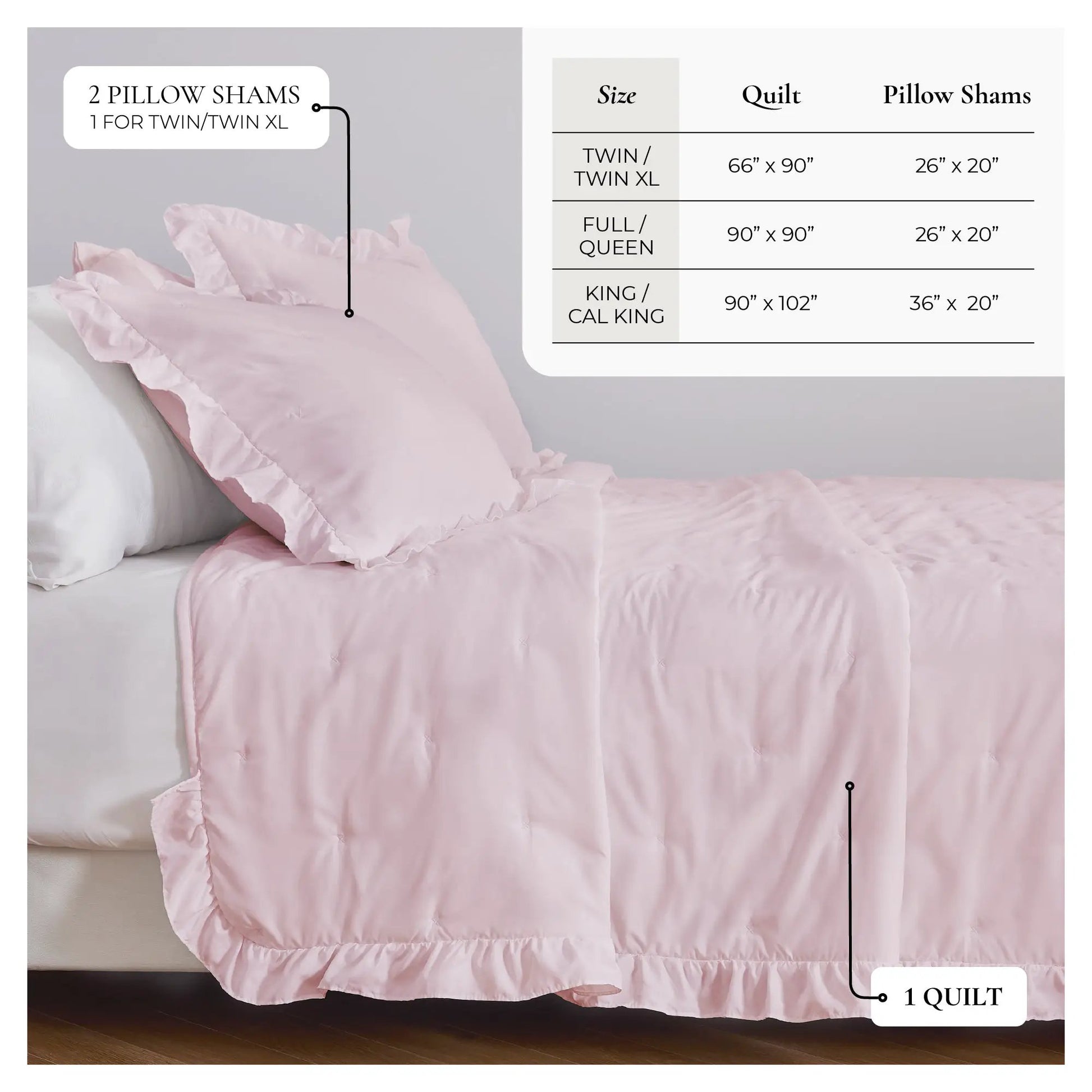 Dot Stitched Ruffled Quilt Set - Dot-Ruffled Collection from PriceLows™
