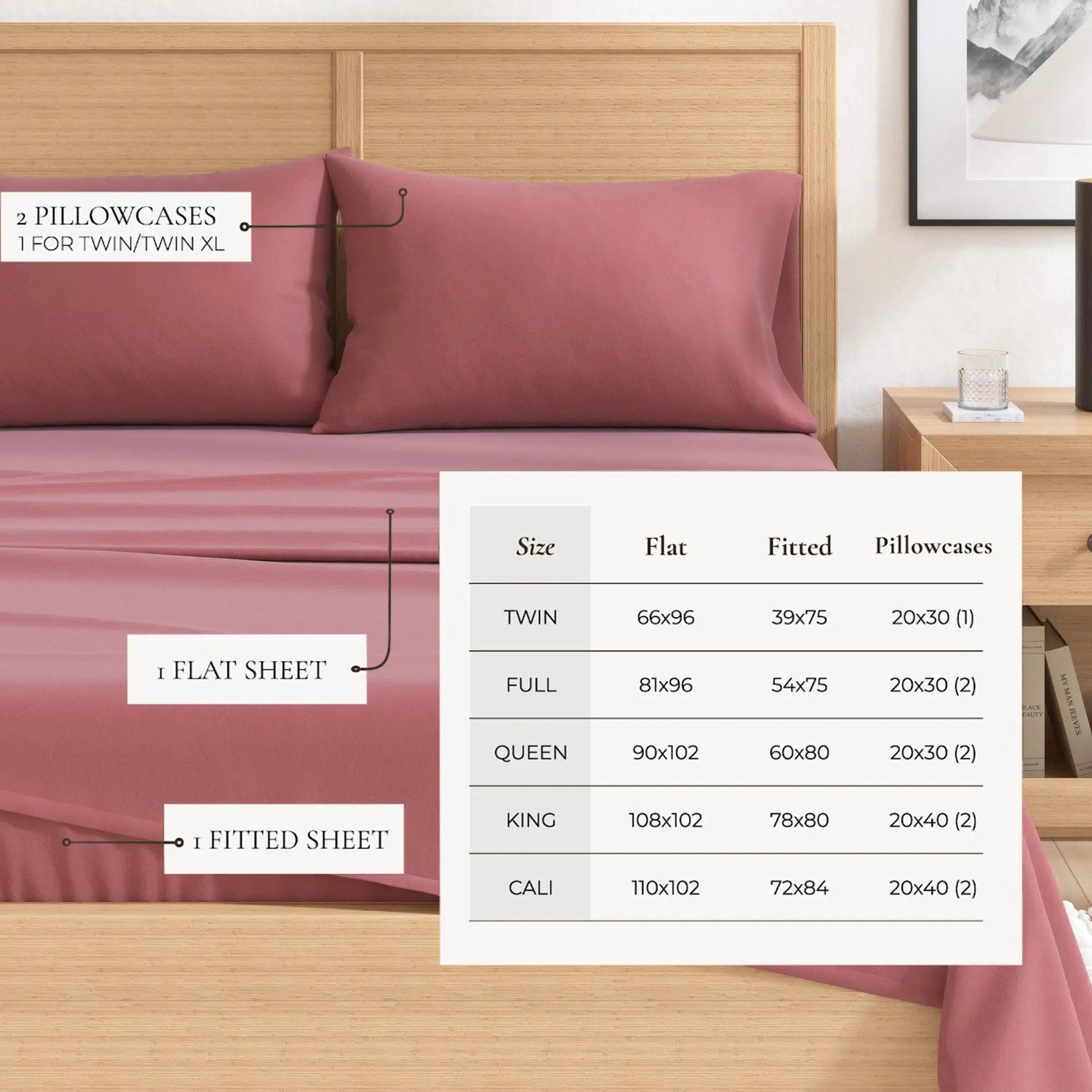 Cotton Solid Flannel Sheet - Nordic Collection from PriceLows™