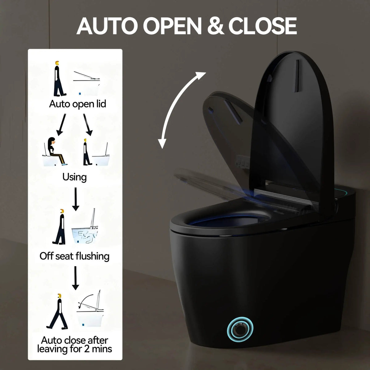 Smart One-Piece Bidet Toilet | Auto Open Close Seat | Warm Air Dryer | Foot Sensor Flush