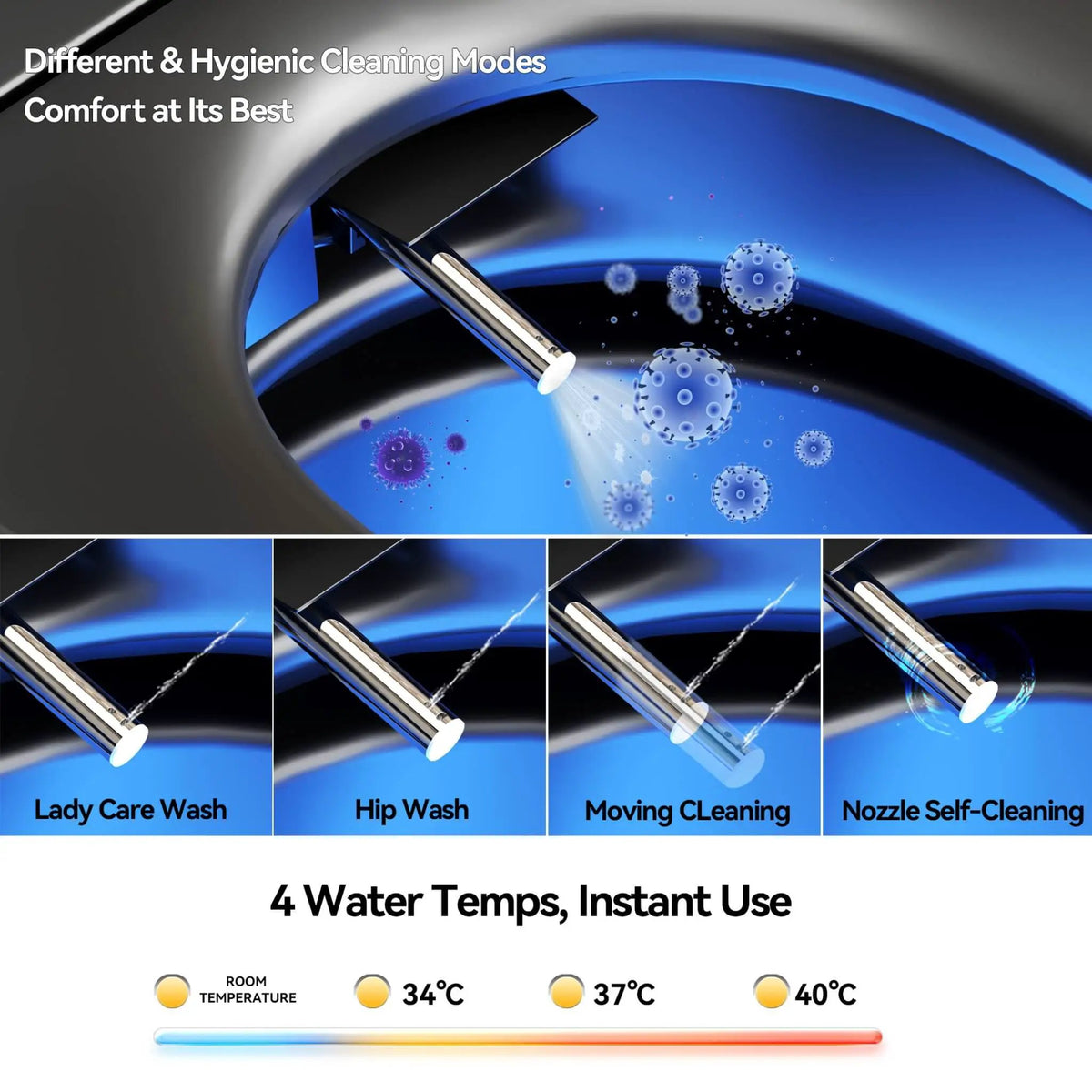 Smart One-Piece Bidet Toilet | Auto Open Close Seat | Warm Air Dryer | Foot Sensor Flush