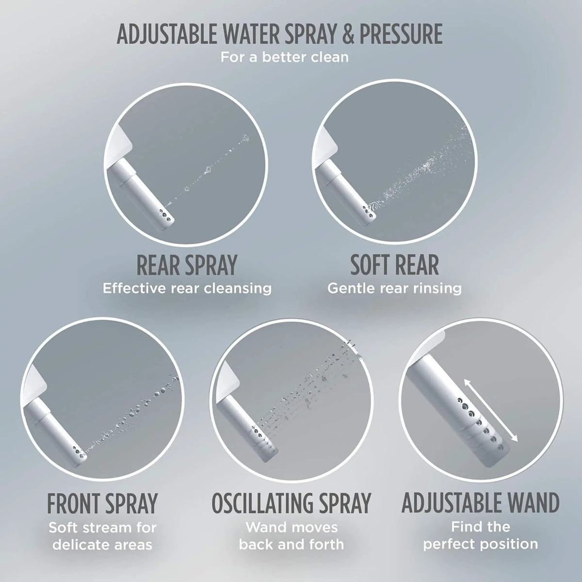 TOTO WASHLET S2 Bidet Seat | Heated Seat | Side Arm Control | Built-In Air Deodorizer