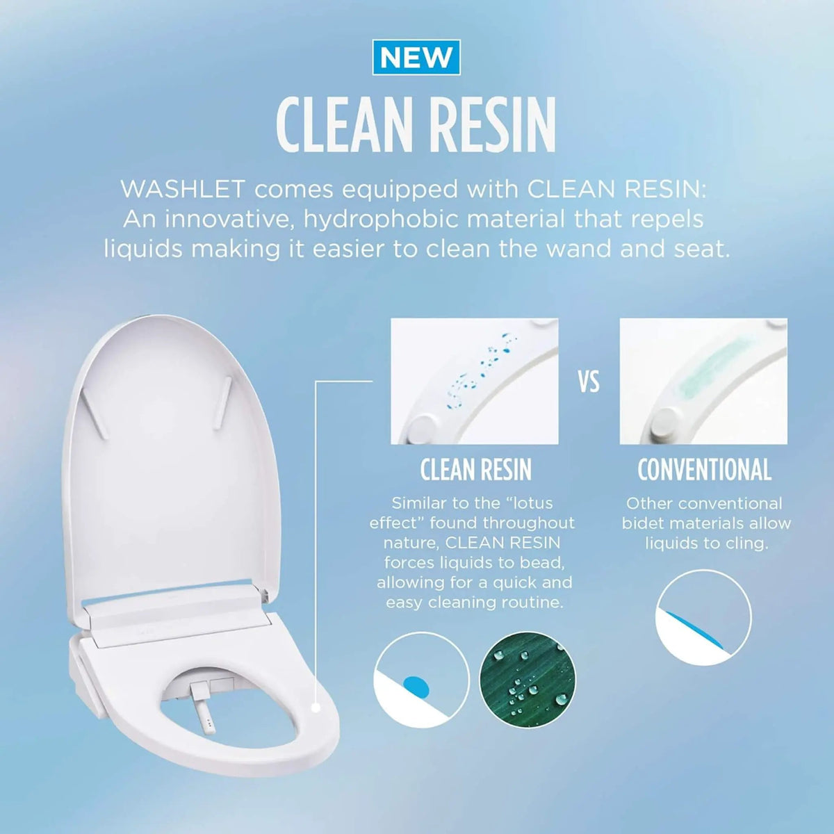 TOTO WASHLET S2 Bidet Seat | Heated Seat | Side Arm Control | Built-In Air Deodorizer