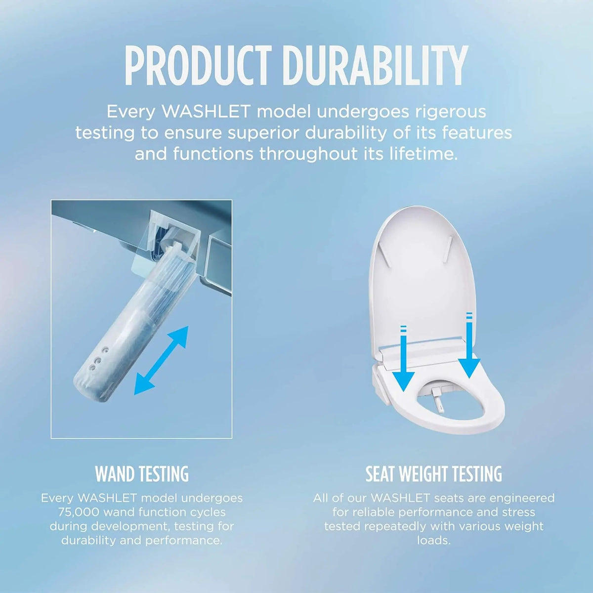TOTO WASHLET S2 Bidet Seat | Heated Seat | Side Arm Control | Built-In Air Deodorizer