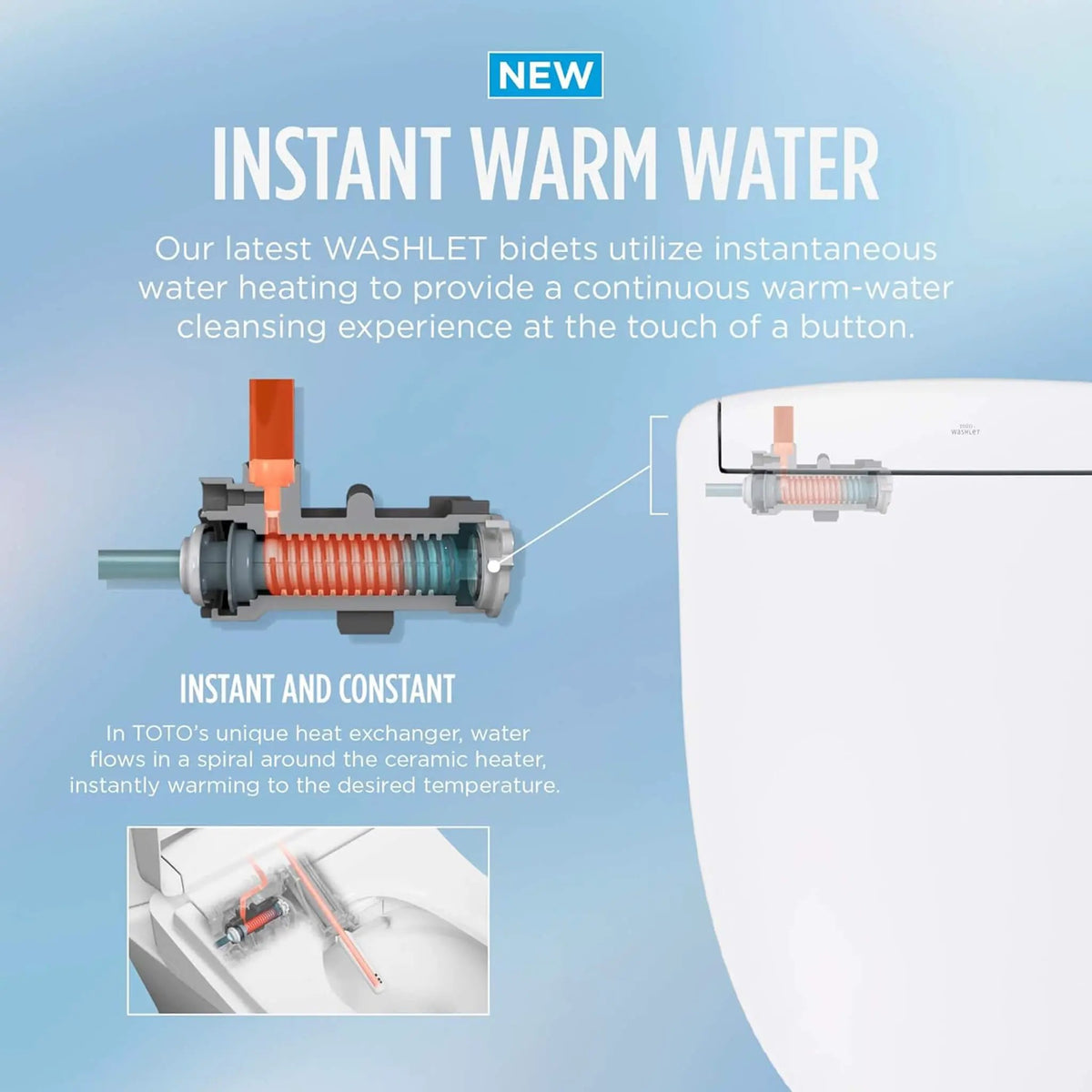 TOTO WASHLET S2 Bidet Seat | Heated Seat | Side Arm Control | Built-In Air Deodorizer