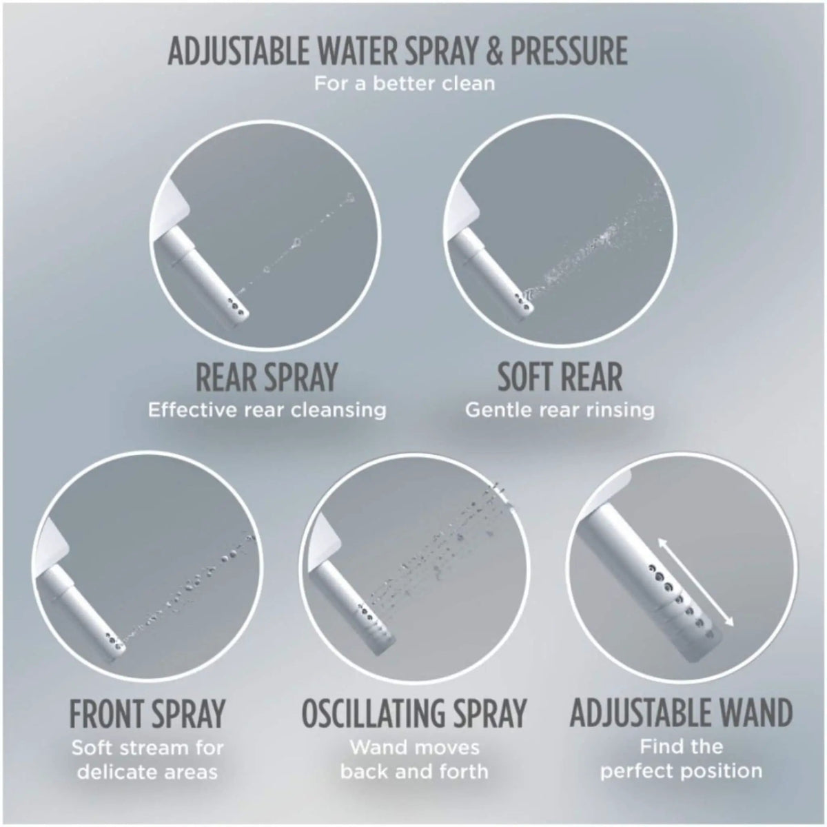 TOTO S7 WASHLET Elongated Bidet Seat | EWater Warm Water | Automatic Air Deodorizer | Classic Or Contemporary Lid