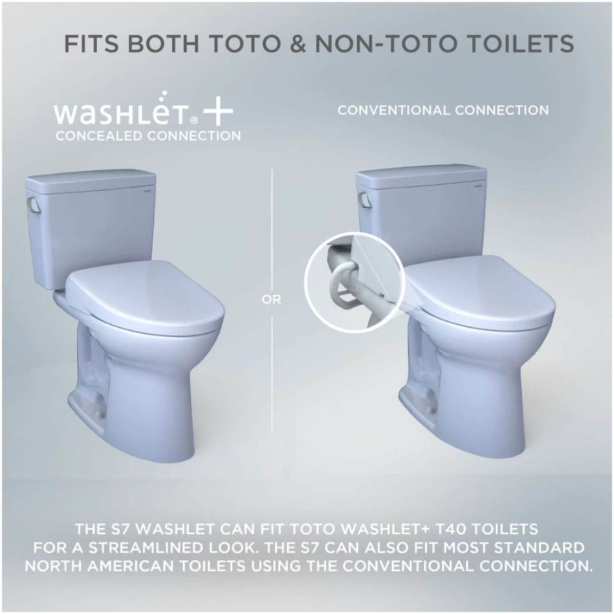 TOTO S7 WASHLET Elongated Bidet Seat | EWater Warm Water | Automatic Air Deodorizer | Classic Or Contemporary Lid