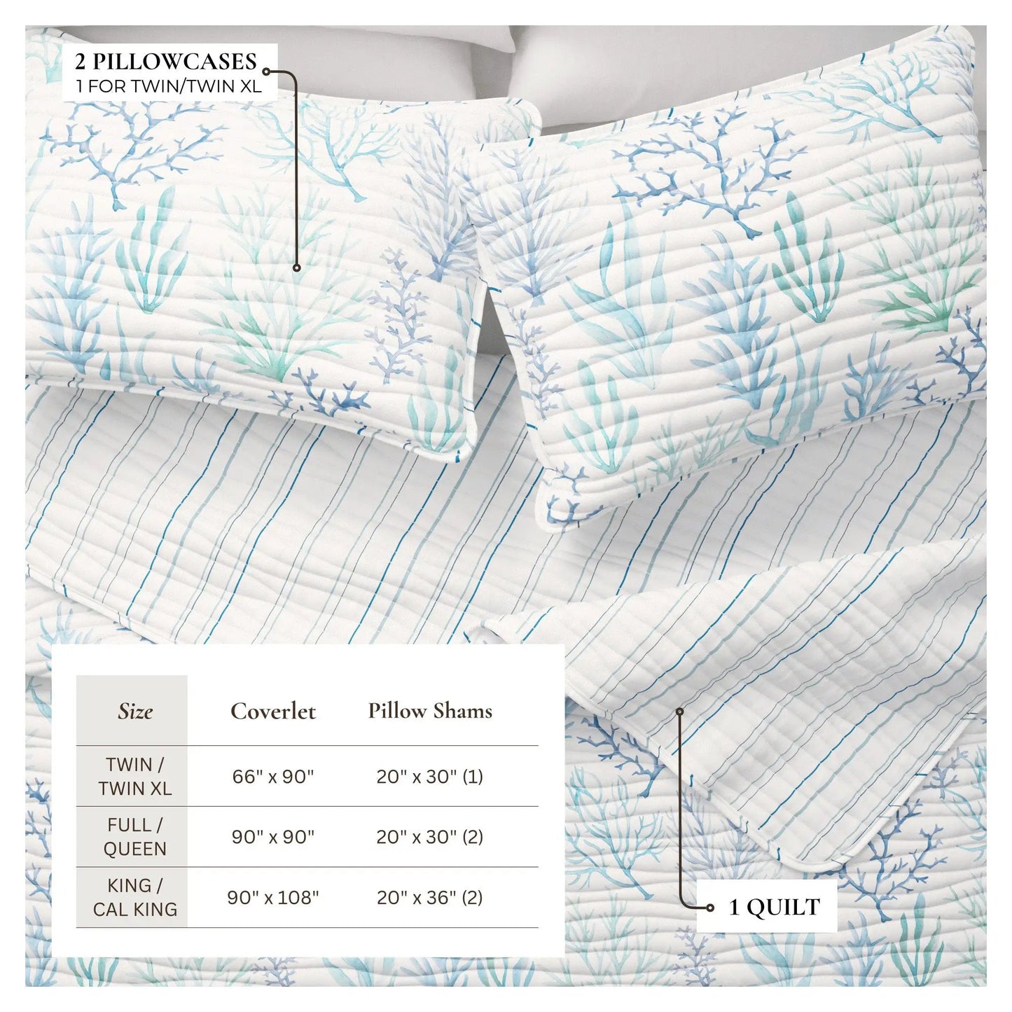 Blue Coral Quilt - Amelia Island from PriceLows™