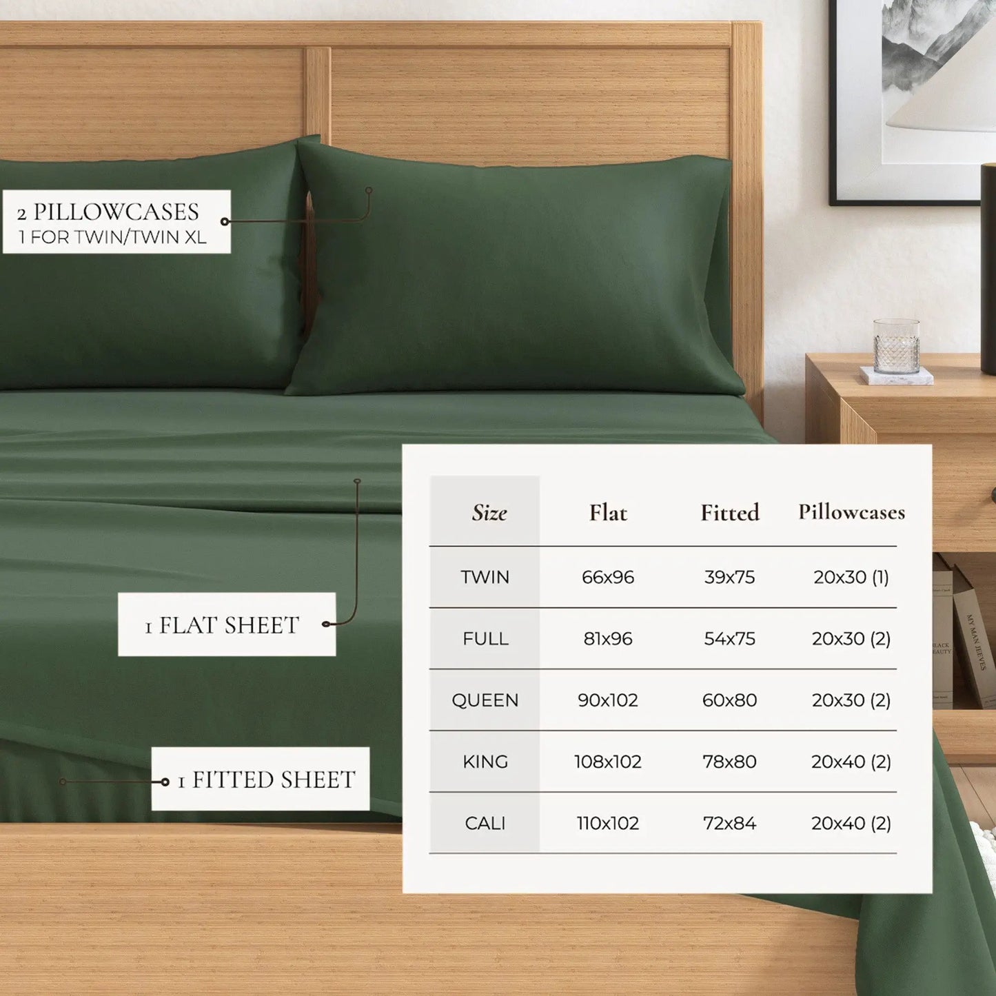 Cotton Solid Flannel Sheet - Nordic Collection from PriceLows™