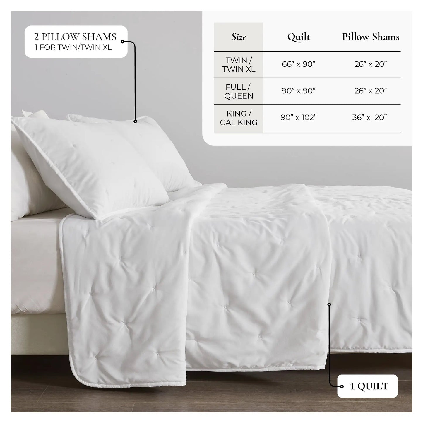 Dot Stitched Quilt Set - Dot-Hemmed Collection from PriceLows™