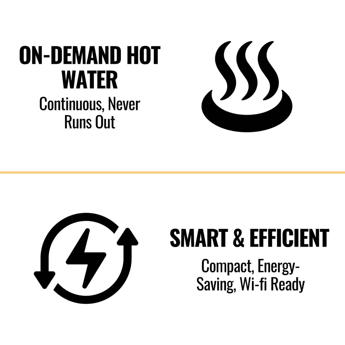 RN 6.6 GPM 160K BTU Outdoor Non-Condensing Liquid Propane Tankless Water Heater | 6.6 GPM | Outdoor Living Use | Outdoor Living