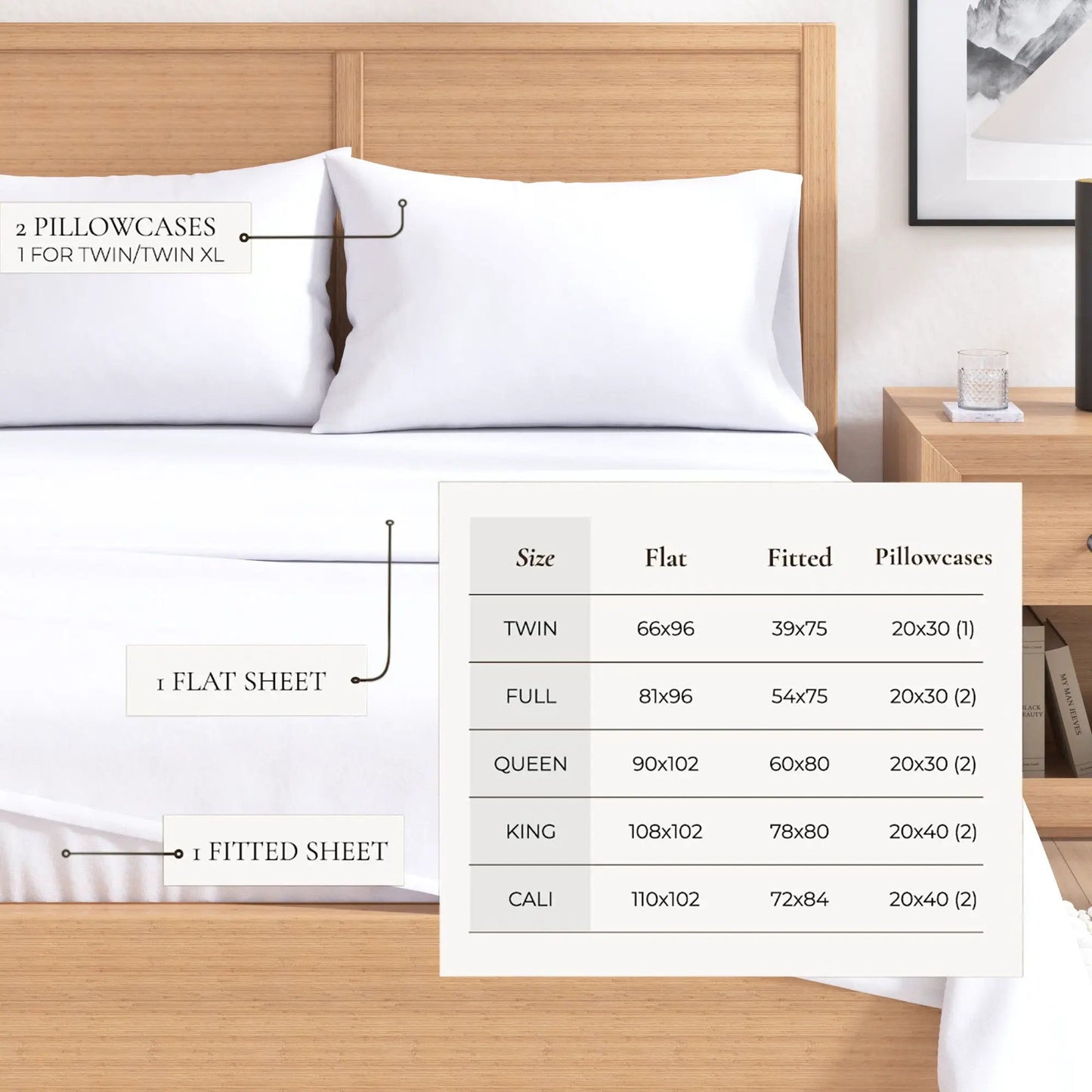 Cotton Solid Flannel Sheet - Nordic Collection from PriceLows™