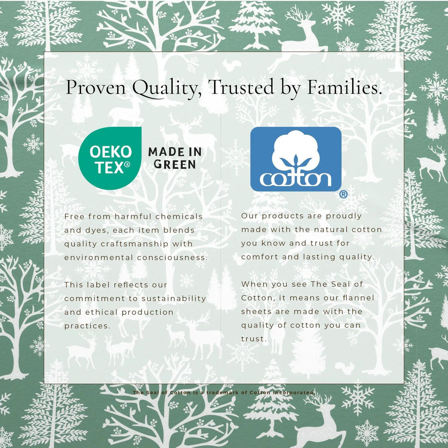 Turkish Cotton Flannel Sheet - Lakeview Collection from PriceLows™