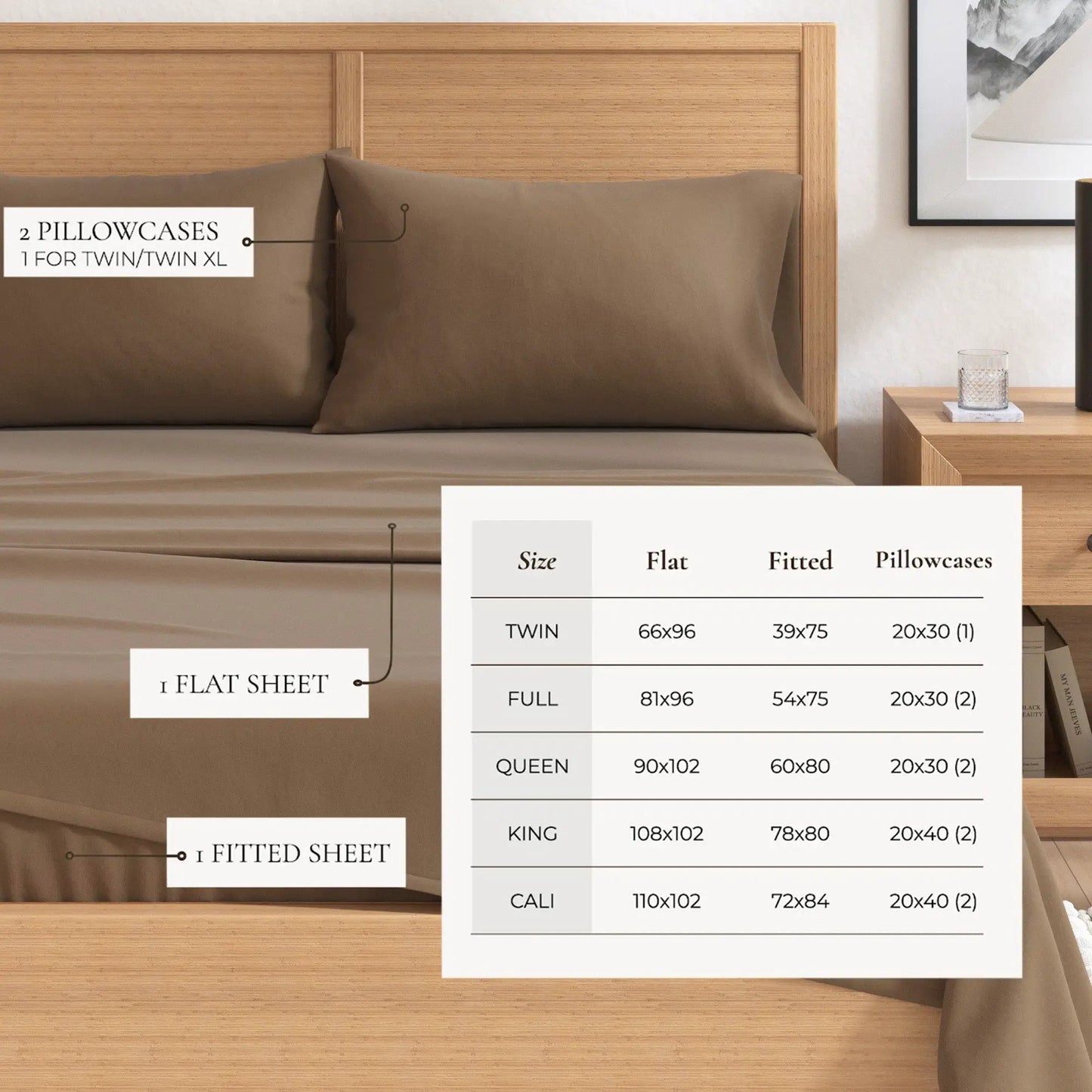 Cotton Solid Flannel Sheet - Nordic Collection from PriceLows™