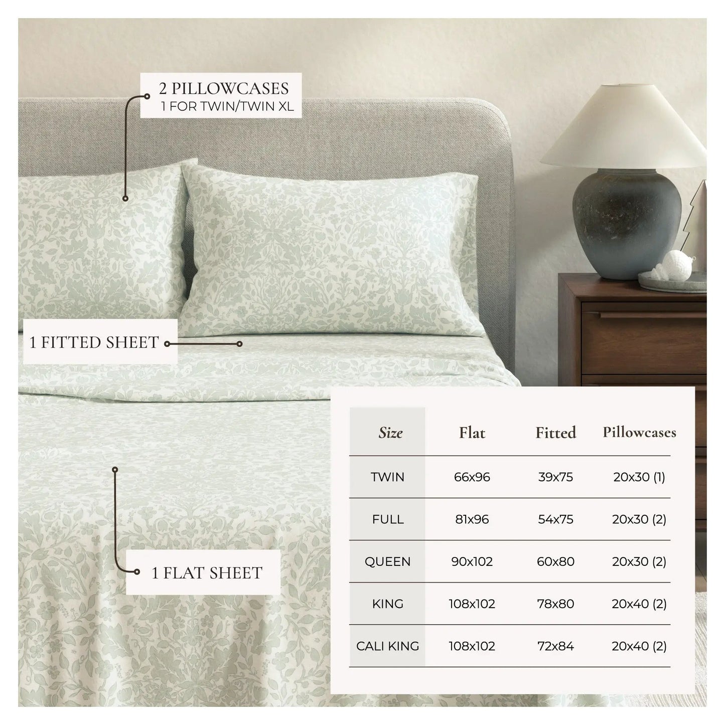 Turkish Cotton Flannel Sheet Set - Winter Floral Collection from PriceLows™